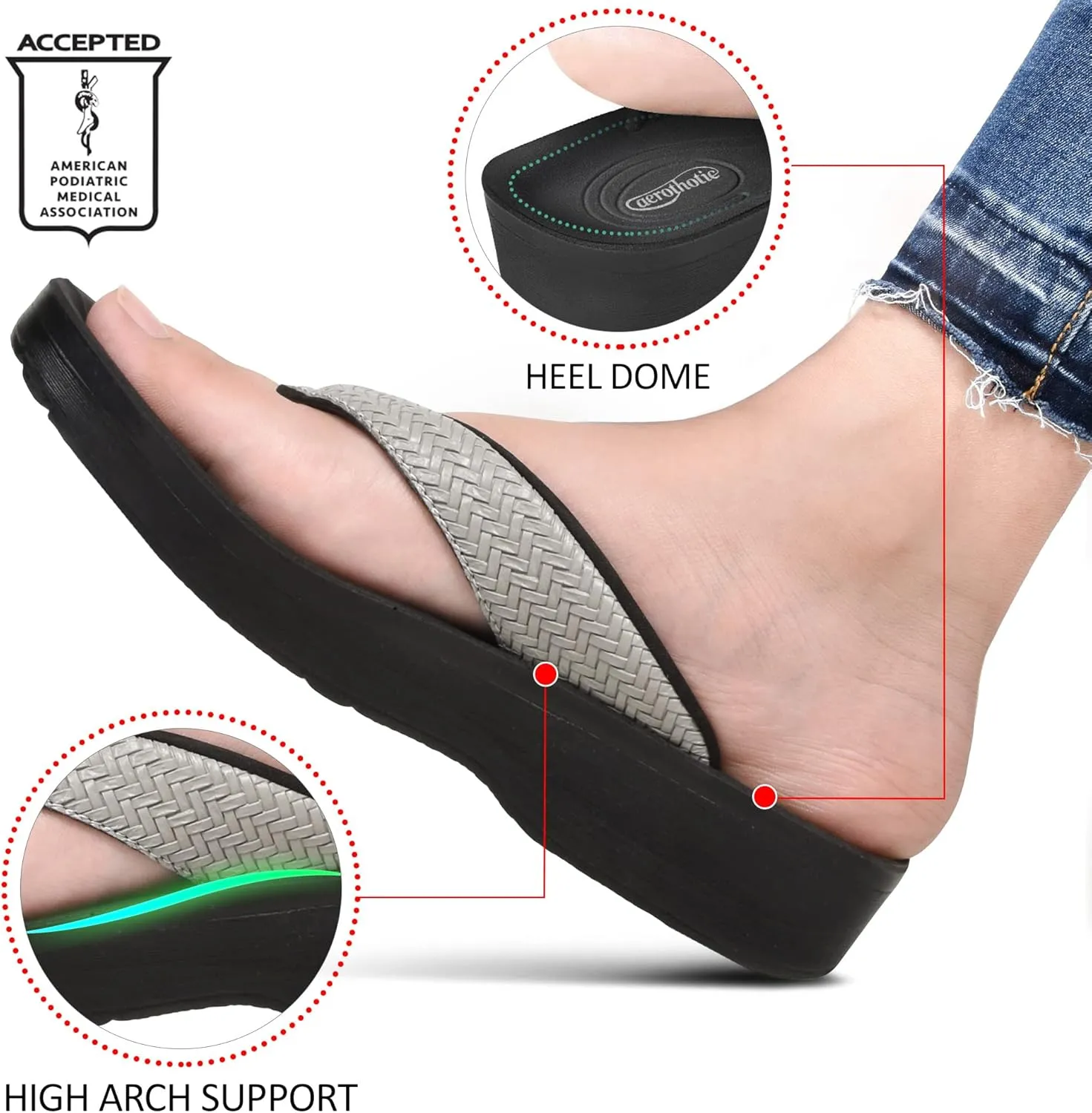 AEROTHOTIC Arch Support Flip Flops for women Stylish Cushioned Padded Straps with Soft Toe Post Slip on Footwear Dressy Travel Recovery Outdoor Comfortable Walking Women Sandals