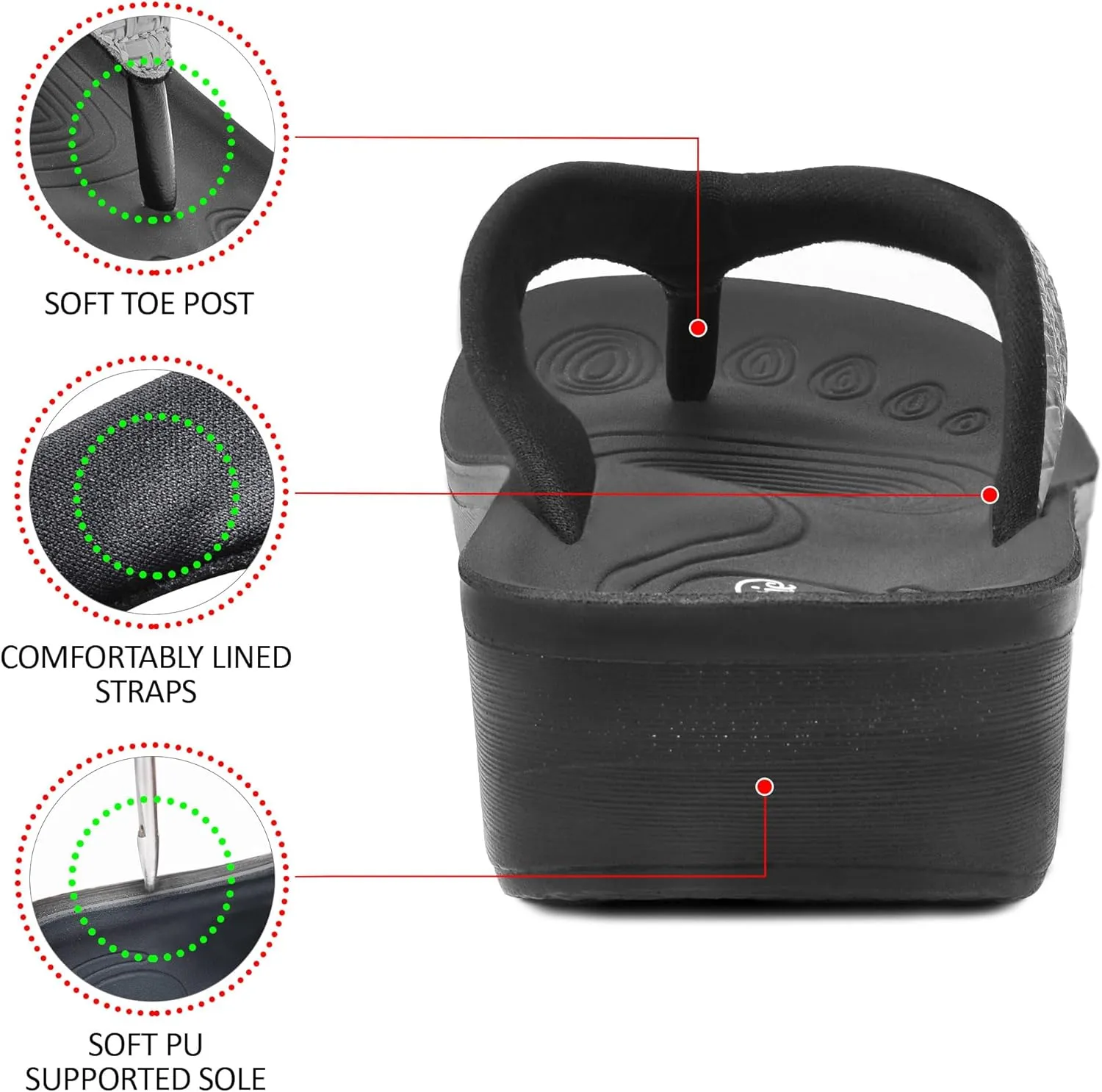 AEROTHOTIC Arch Support Flip Flops for women Stylish Cushioned Padded Straps with Soft Toe Post Slip on Footwear Dressy Travel Recovery Outdoor Comfortable Walking Women Sandals