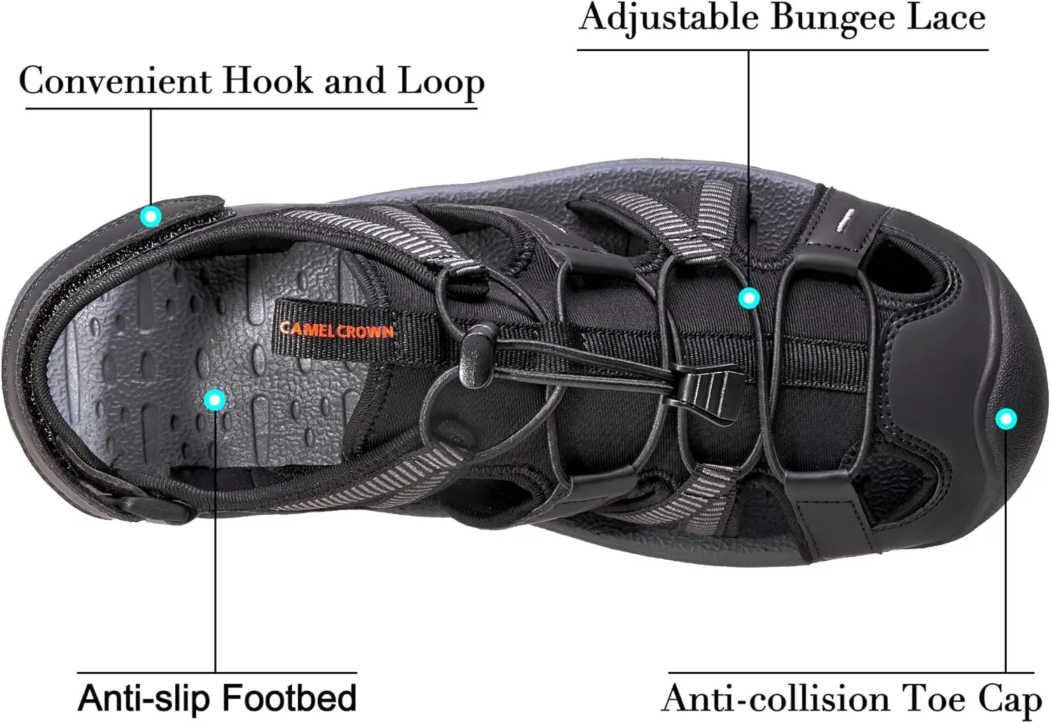 CAMEL CROWN Hiking Sandals for Men Waterproof Closed Toe Water Sandals Athletic Outdoor Sandals Adjustable Summer Sandals for Beach Sport Fishing Walking