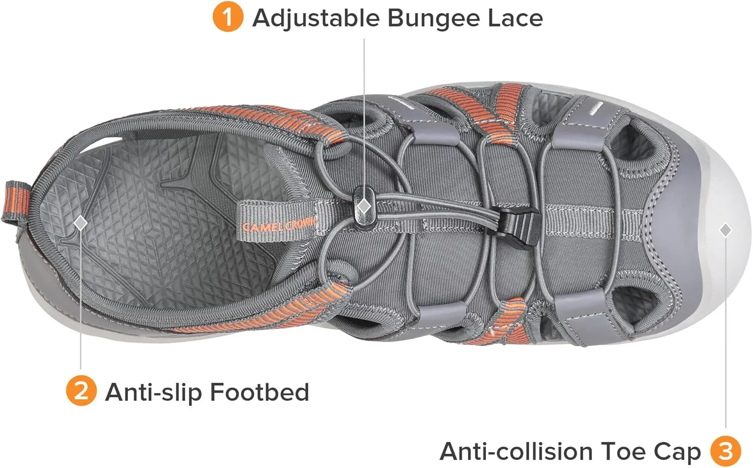 CAMEL CROWN Men's Waterproof Hiking Sandals Closed Toe Water Sandals Athletic Sport Sandals Summer Sandals Beach sandals for Outdoor