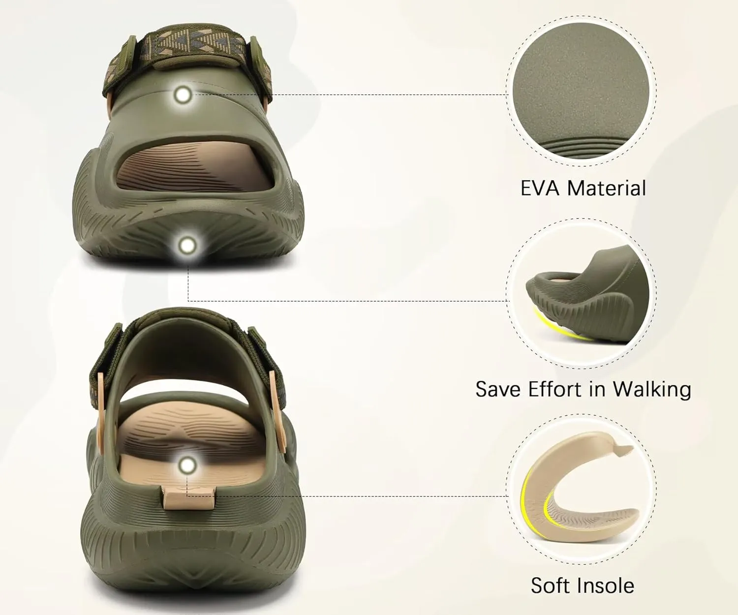 COFACE Mens Orthotic Clogs Orthopedic Mules for Men Recovery Sandals Man Plantar Fasciitis Summer Casual Size 7-15