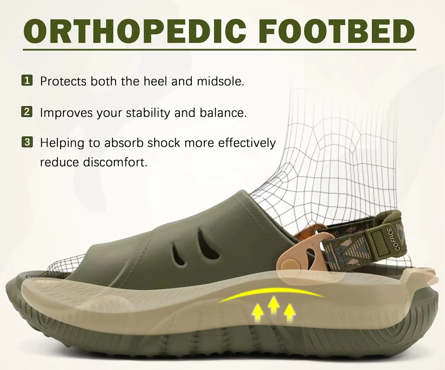 COFACE Mens Orthotic Clogs Orthopedic Mules for Men Recovery Sandals Man Plantar Fasciitis Summer Casual Size 7-15