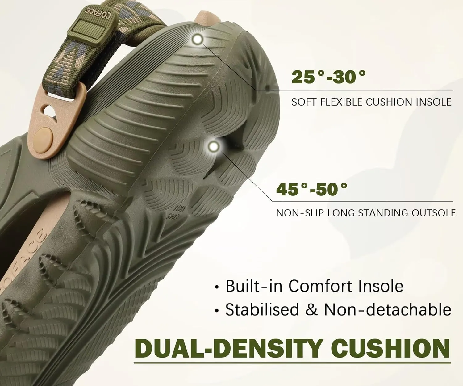 COFACE Mens Orthotic Clogs Orthopedic Mules for Men Recovery Sandals Man Plantar Fasciitis Summer Casual Size 7-15