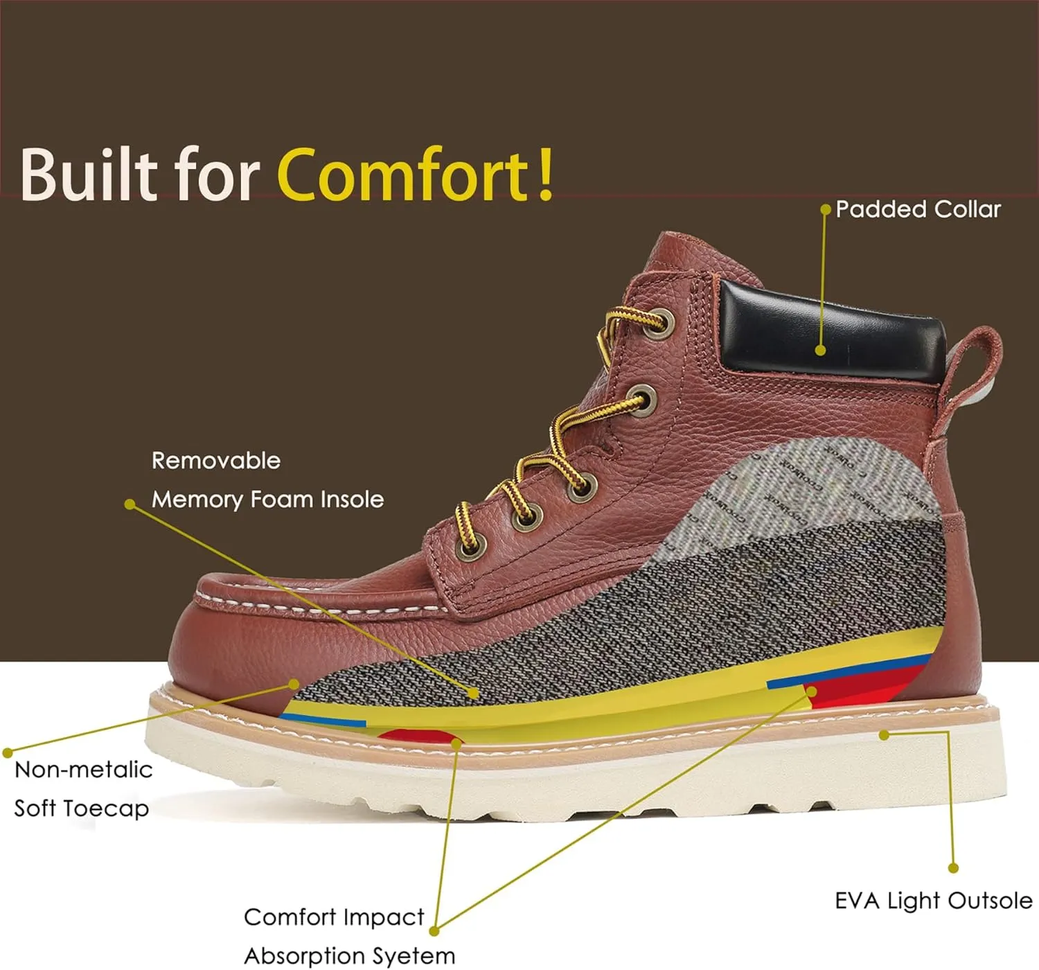 CONRAD Men's Moc Toe Safety Work Boots: 6" & 8" Soft Toe, Composite Toe, Waterproof, Slip Resistant, Puncture-proof EH Safety Boots