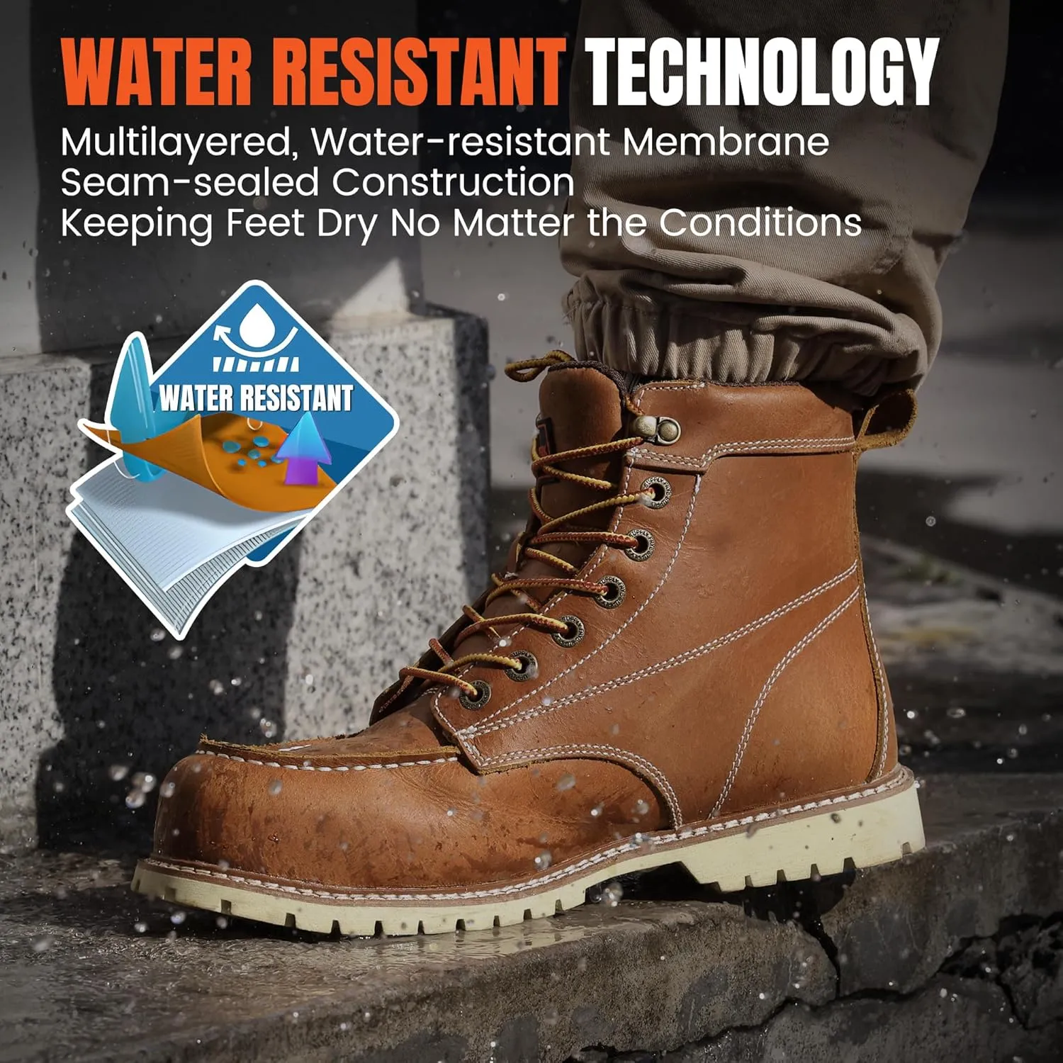 DURAWERK Men's Composite Toe Work Boots, Non-Slip Safety Shoes, Water-Resistant Leather Construction Boots