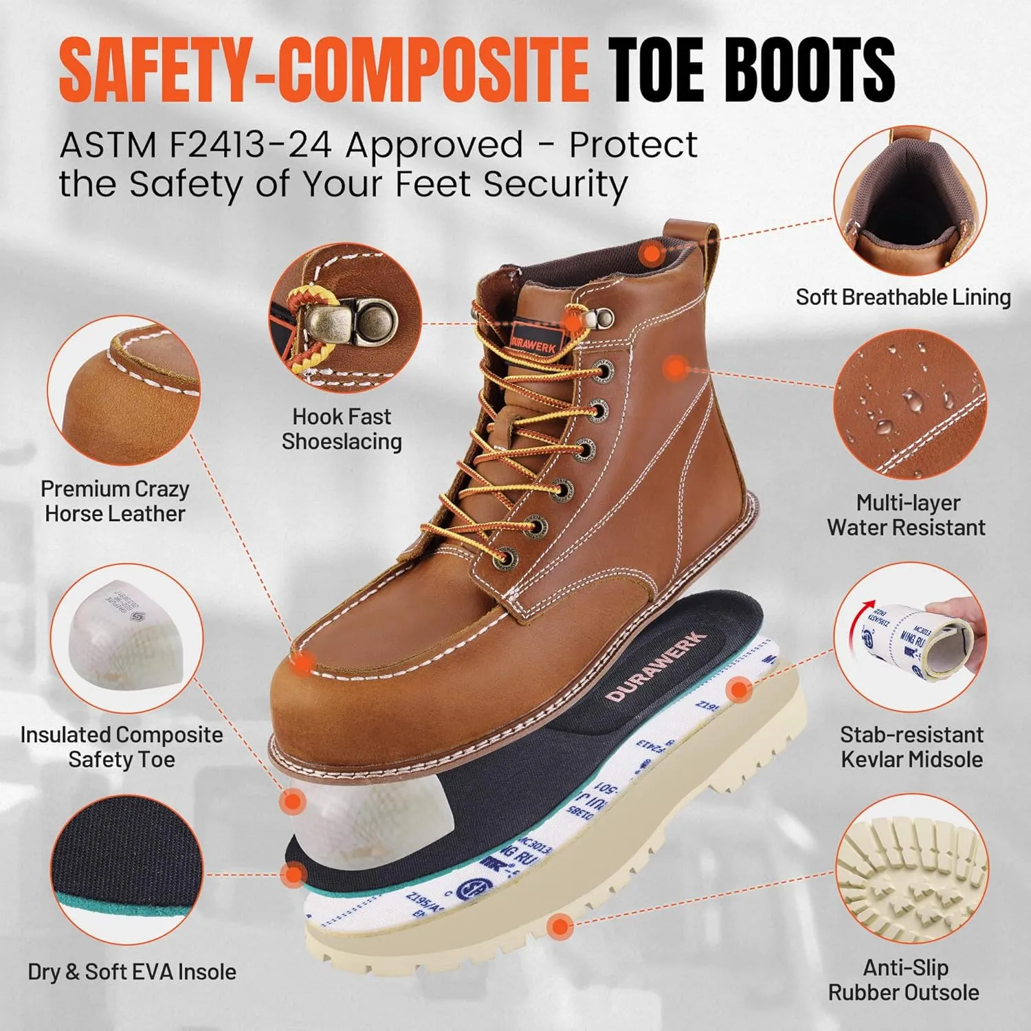 DURAWERK Men's Composite Toe Work Boots, Non-Slip Safety Shoes, Water-Resistant Leather Construction Boots