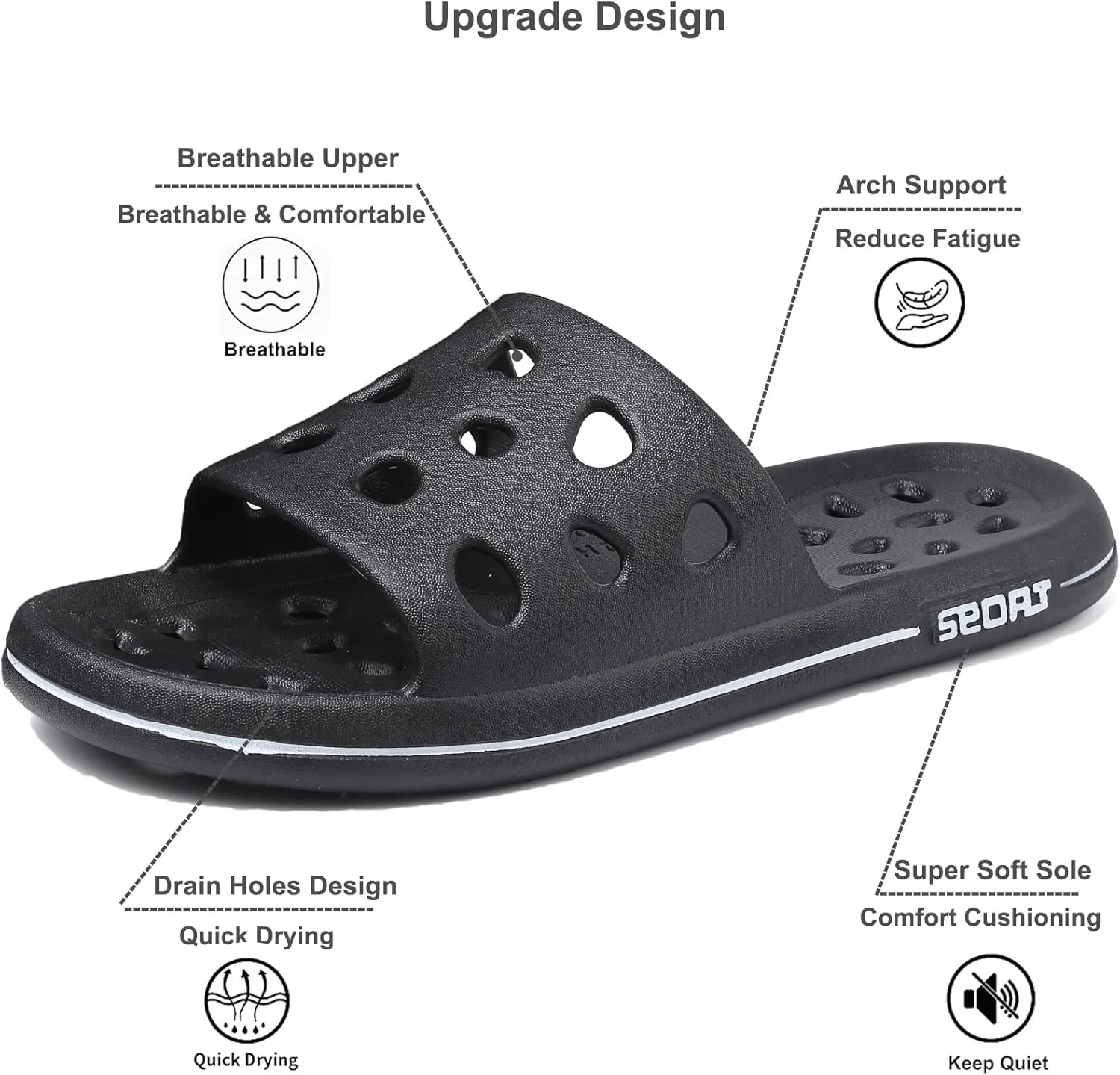 FINLEEO Shower Sandals with Drainage Holes - Quick Drying Bathroom & Gym Slippers for Men and Women