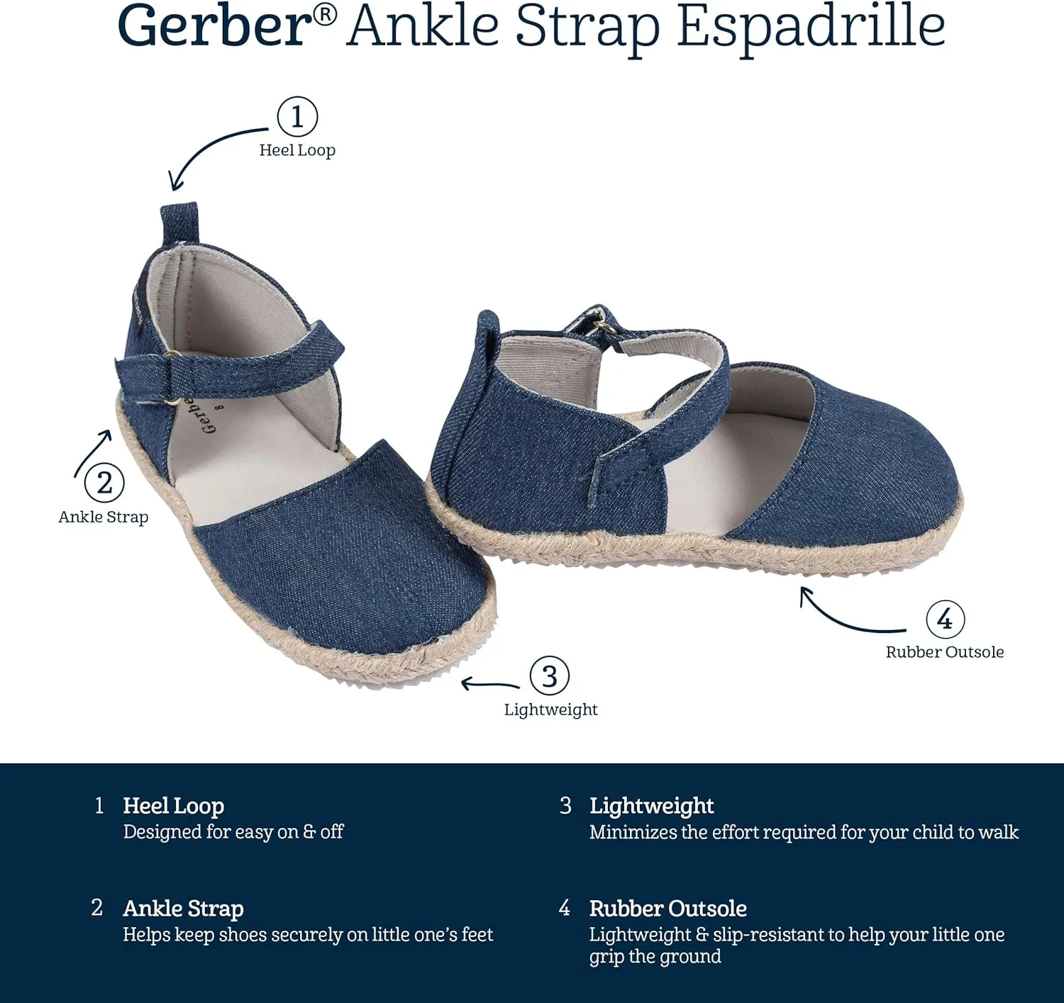 Gerber Baby-Girl's Crib Shoes Newborn Infant Toddler Mary Jane
