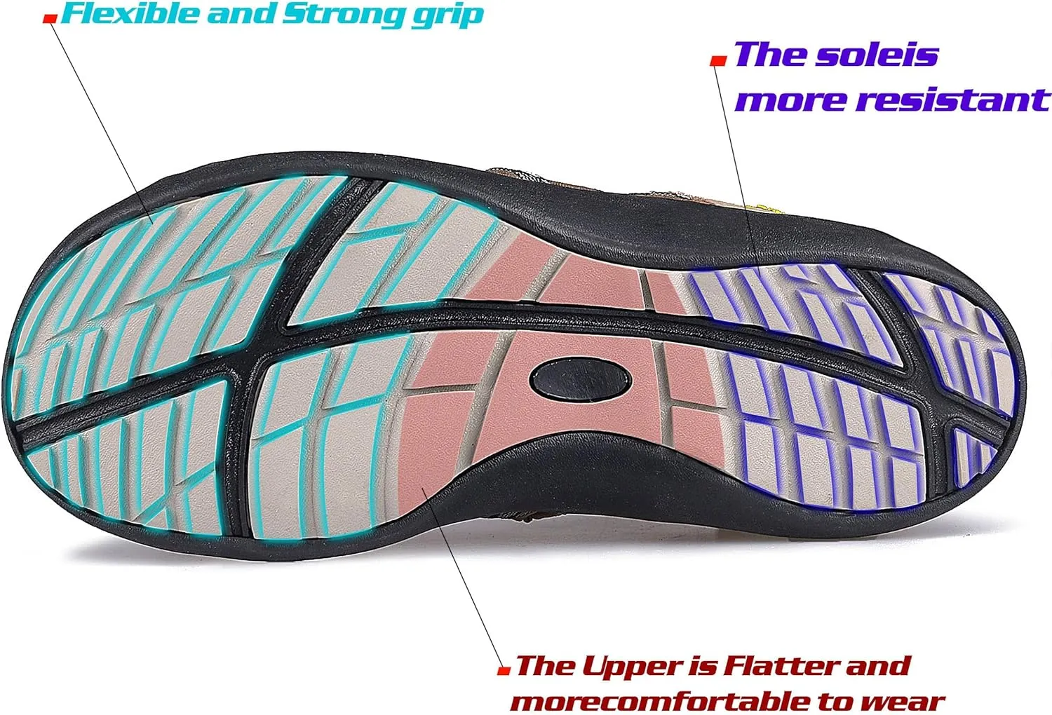 GRITION Hiking Sandals Women Closed Toe, Waterproof Lightweight Adjustable Hiking Athletic Sandals, Breathable For Beach Summer Adventure Comfortable Outdoor Sport