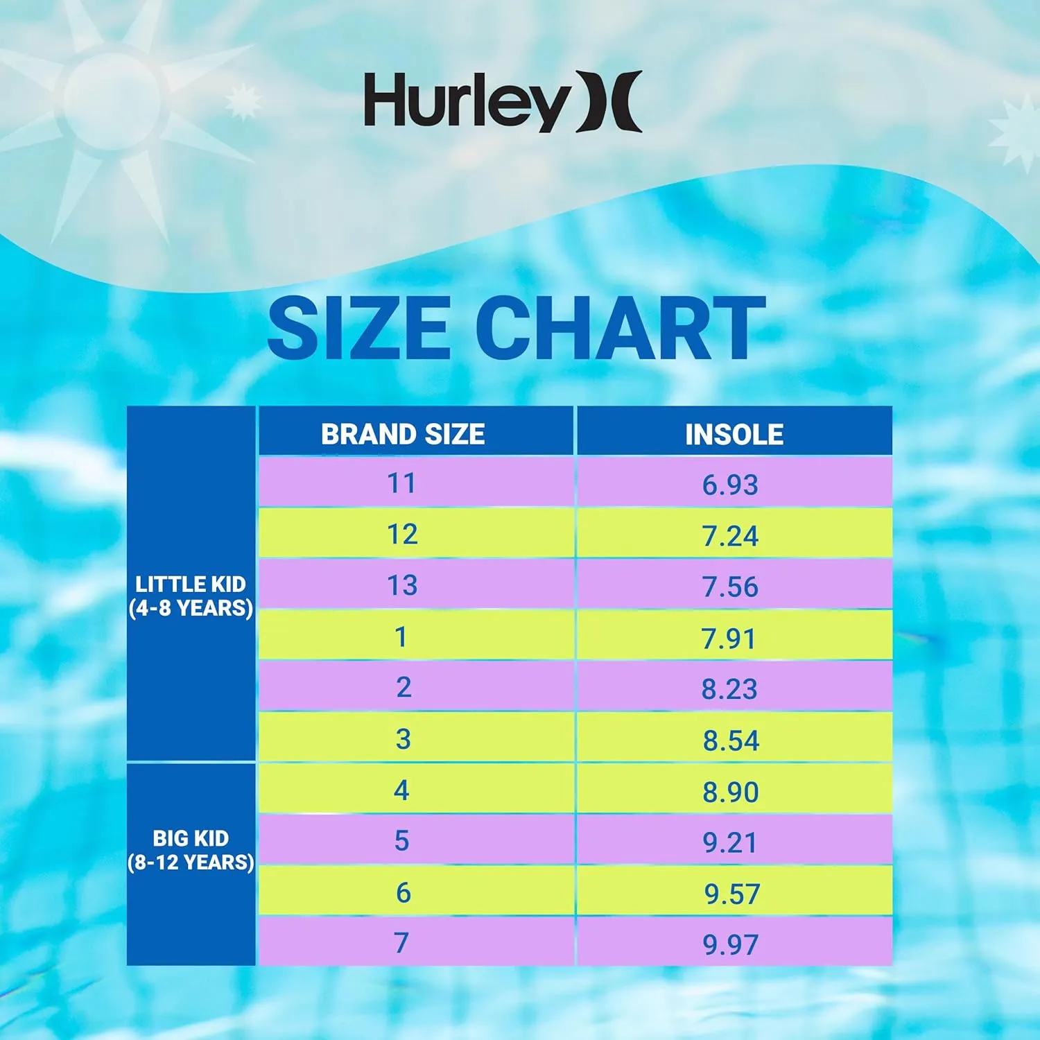 Hurley Kid's Deck Water Sandals, Sports and Beach Sandals for Boys and Girls, Lightweight Semi Closed Toe Sandals with Adjustable Upper - for Outdoors, Water Play and Pool