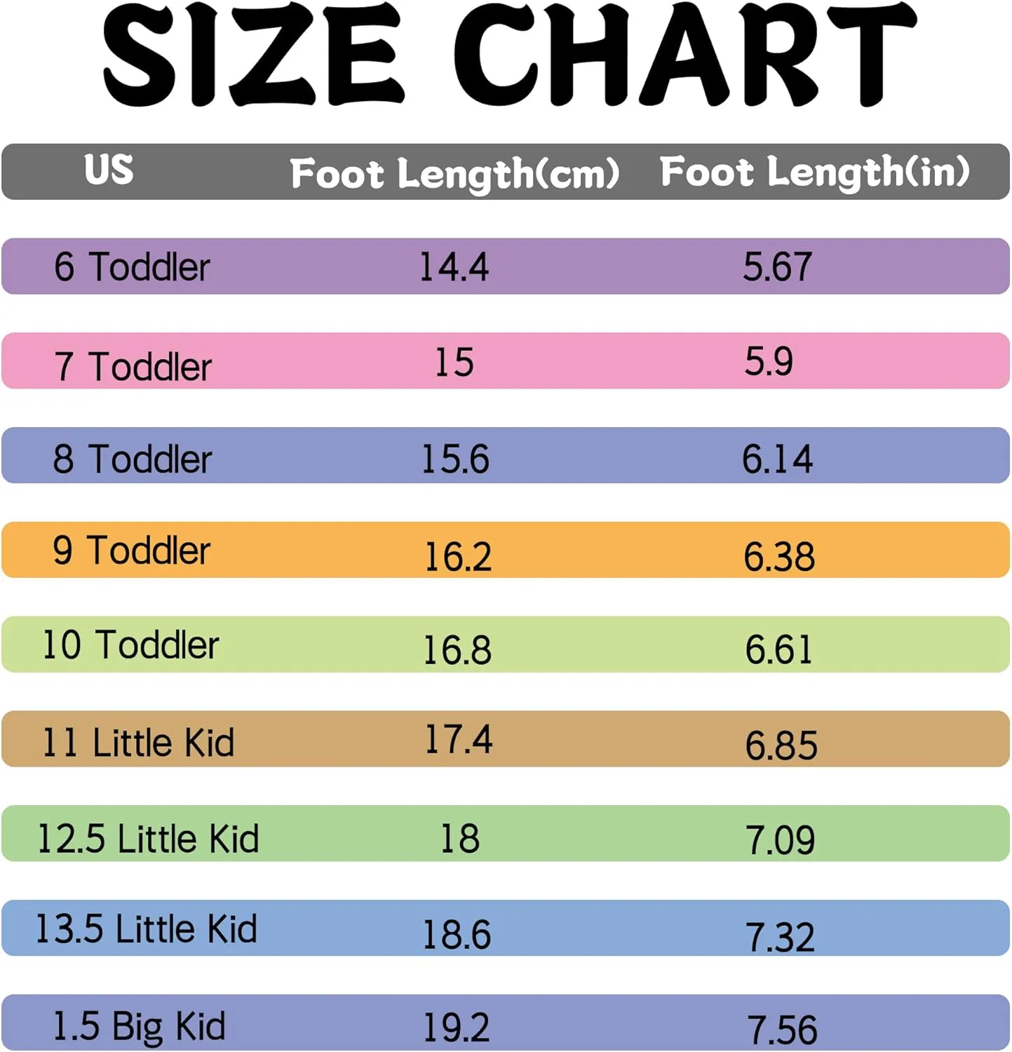 Jelly Sandals Girls Soft Sole Princess Costume Summer Dress Sandals Closed Toe Comfortable for Toddler Little Kid Big Kid