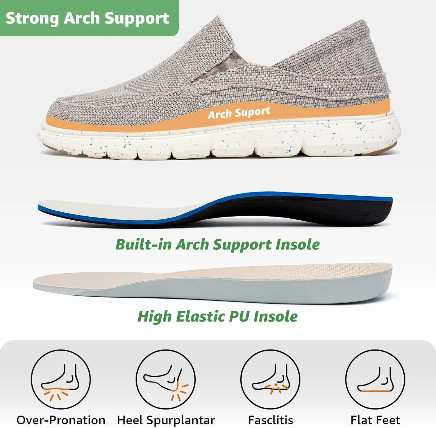 Kelway Mens Slip On Shoes with 2 Pairs of Insoles, Arch Support Loafers Orthopedic Casual Boat Shoes/Recycled Outsole/Non-Slip/Breathable/Wide Toe Box
