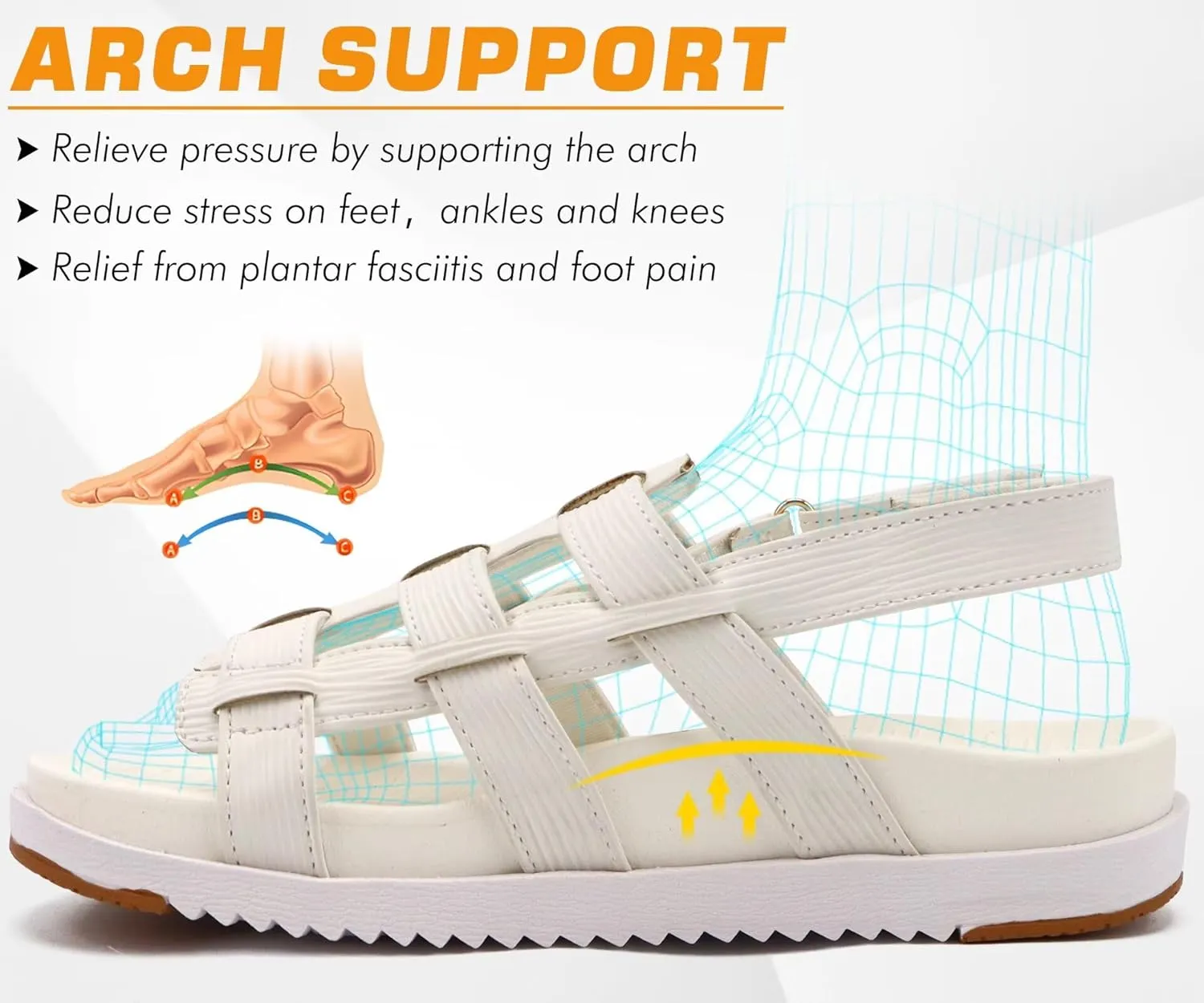 KuaiLu Womens Fashion Orthopedic Walking Sandals for Women 2025 Arch Support Sandles Comfort Plantar Fasciitis Recovery Cushion Summer Travel Outdoor Hiking Open Toe Water Shoes Woman Size US5-11