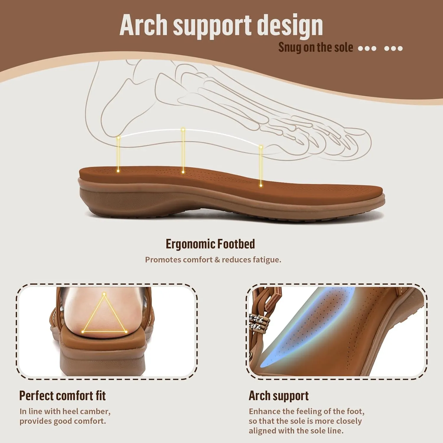 Littleplum Womens Sandals Comfort Arch Support Sandals Summer Walking Shoes Casual Ankle Elastic Flip Flops Shoes