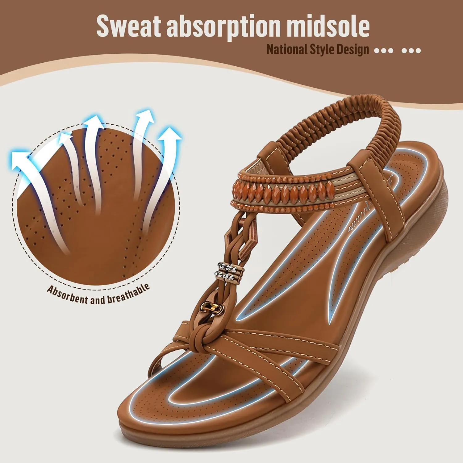 Littleplum Womens Sandals Comfort Arch Support Sandals Summer Walking Shoes Casual Ankle Elastic Flip Flops Shoes
