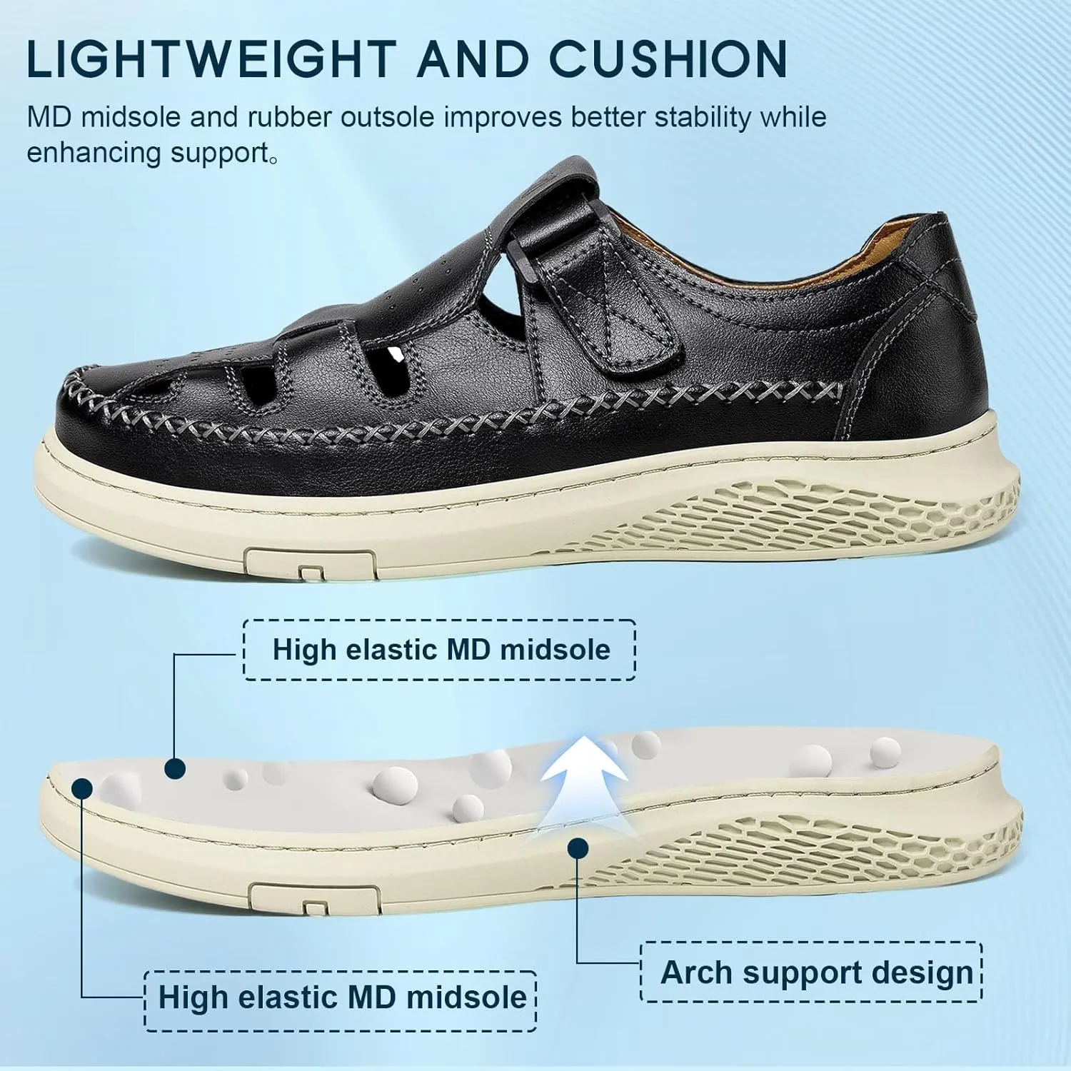 MAIZUN Men's Leather Sandals Outdoor Casual Closed Toe Sport Sandals Summer Fisherman Beach Shoes with Adjustable for Athletic Hiking Walking