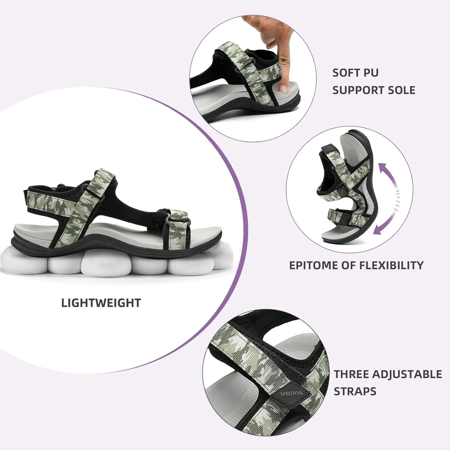 MEGNYA Comfortable Hiking Sandals for Womens, Classic Sport Walking Sandals with Adjustable Straps, Casual Summer Athletic Sandals for Trekking, Camping, Trip