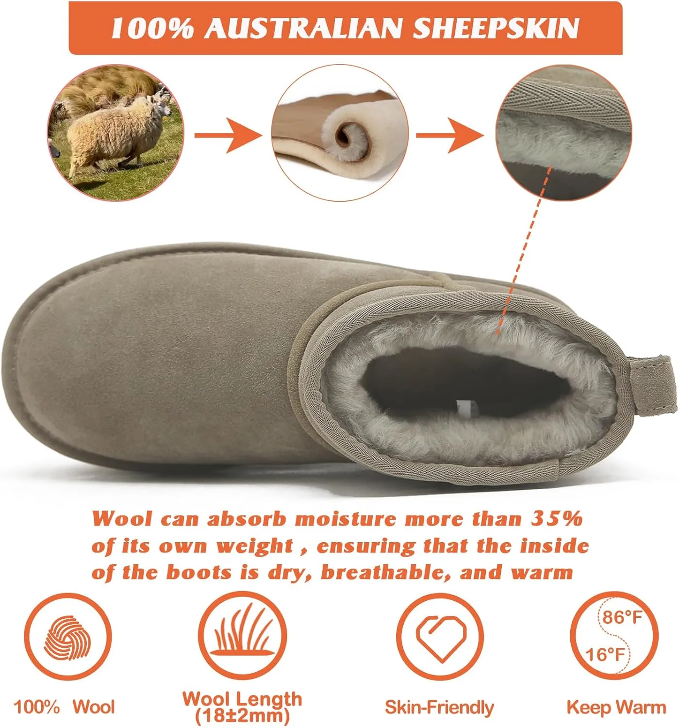 Mel&Syd 100% Australian Sheepskin Boots Womens - Upgraded Memory Foam Insole Waterproof Suede Ultra Mini Boots - Anti-Slip Comfy Winter Shearling Boots for Womens - Ankle Platform Snow Boots for Women