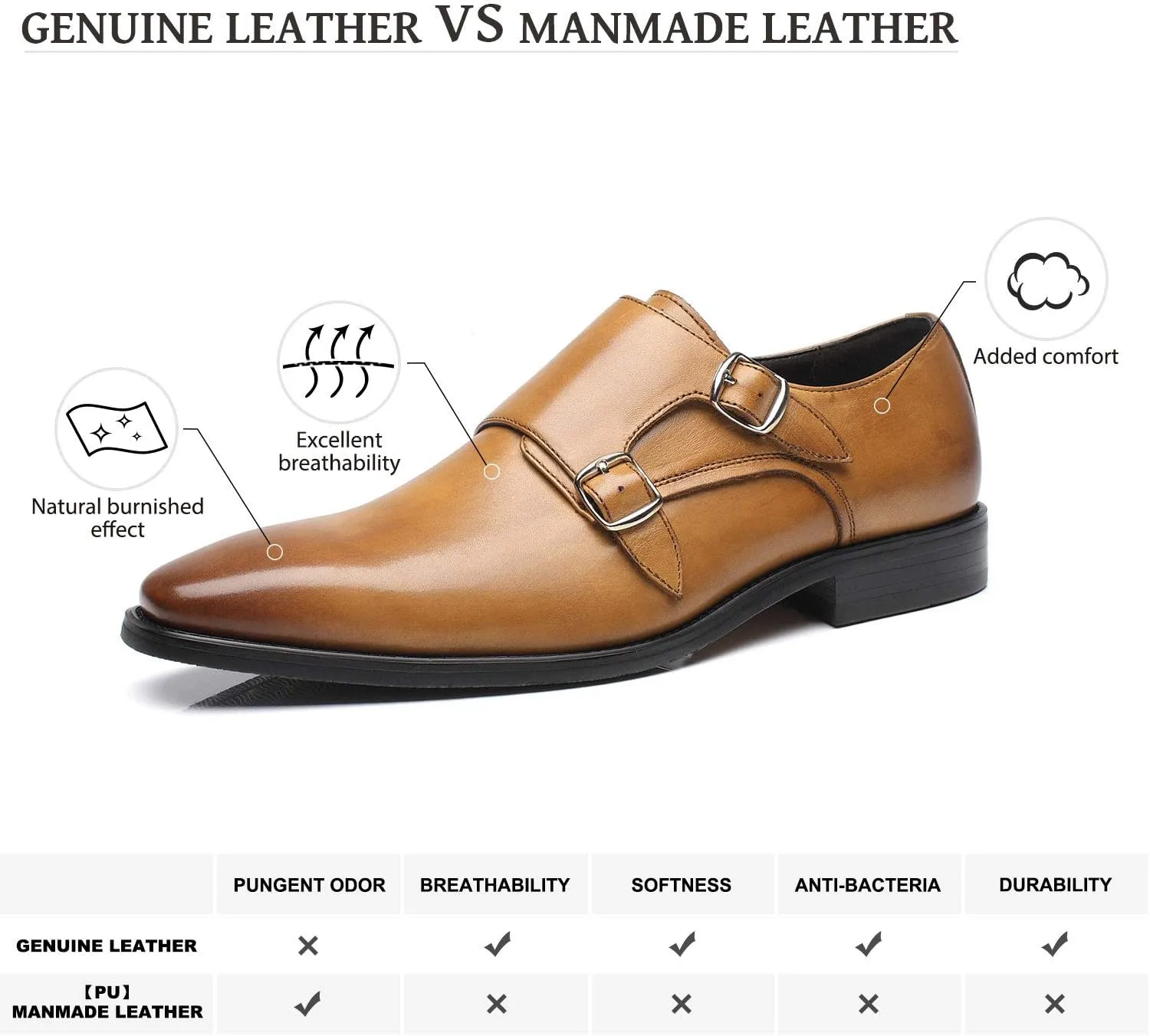 Men Dress Shoes Lace Up Oxford Classic Plain Toe Modern Formal Leather Shoes for Men