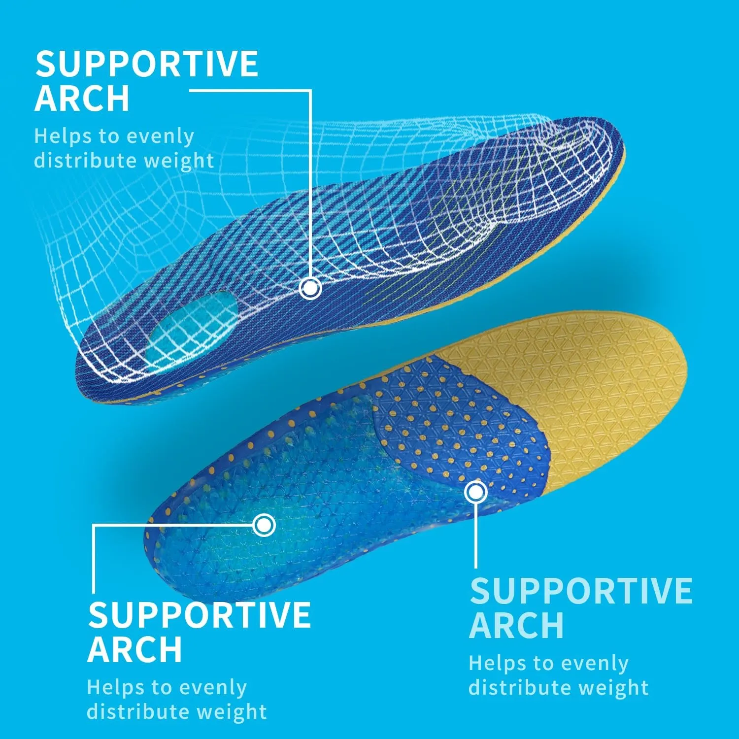 Men Gel Shoe Inserts Women Shock Absorbing Arch Support Silicone Heavy Duty Work Boots Insoles for Standing All Day