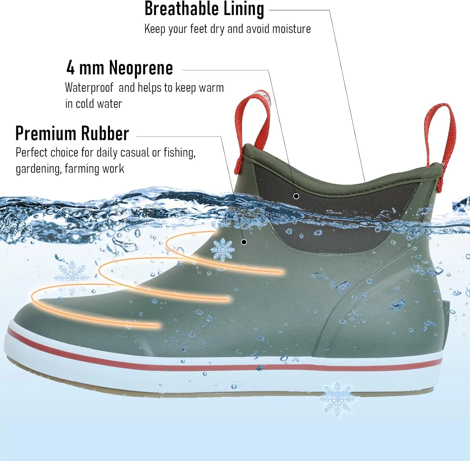 Men's Deck Boots Waterproof Anti-Slip Rubber Ankle Rain Shoes for Fishing Gardening Outing