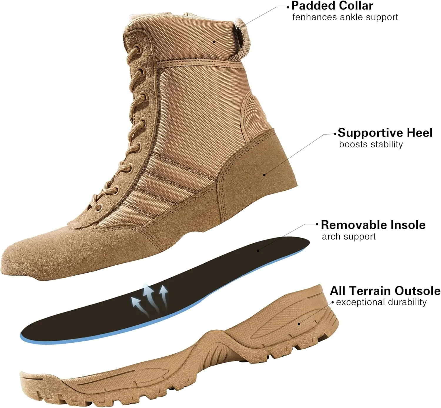 Men's Military Tactical Combat Boots Side Zipper Work Motorcycle Boots 8 inch