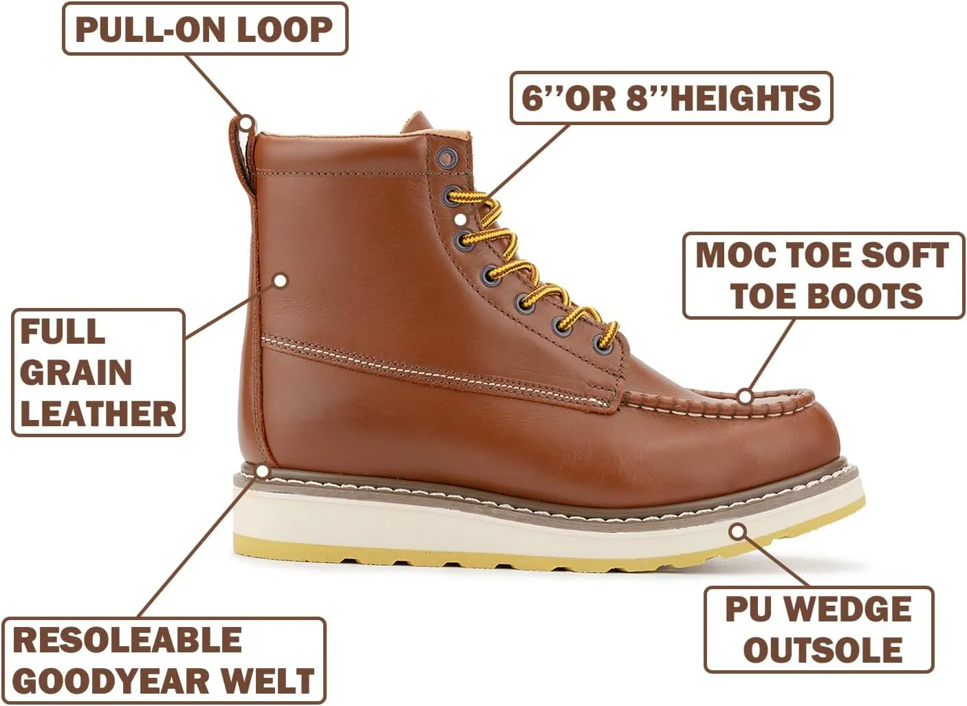 Men's SureTrack 6" & 8'' Leather Soft Toe Work Boot for Men, Goodyear Welt, Oil/Slip Resistant, Wedge Sole, Moc Toe Men's Work Boots, EH, 84994 & 86994