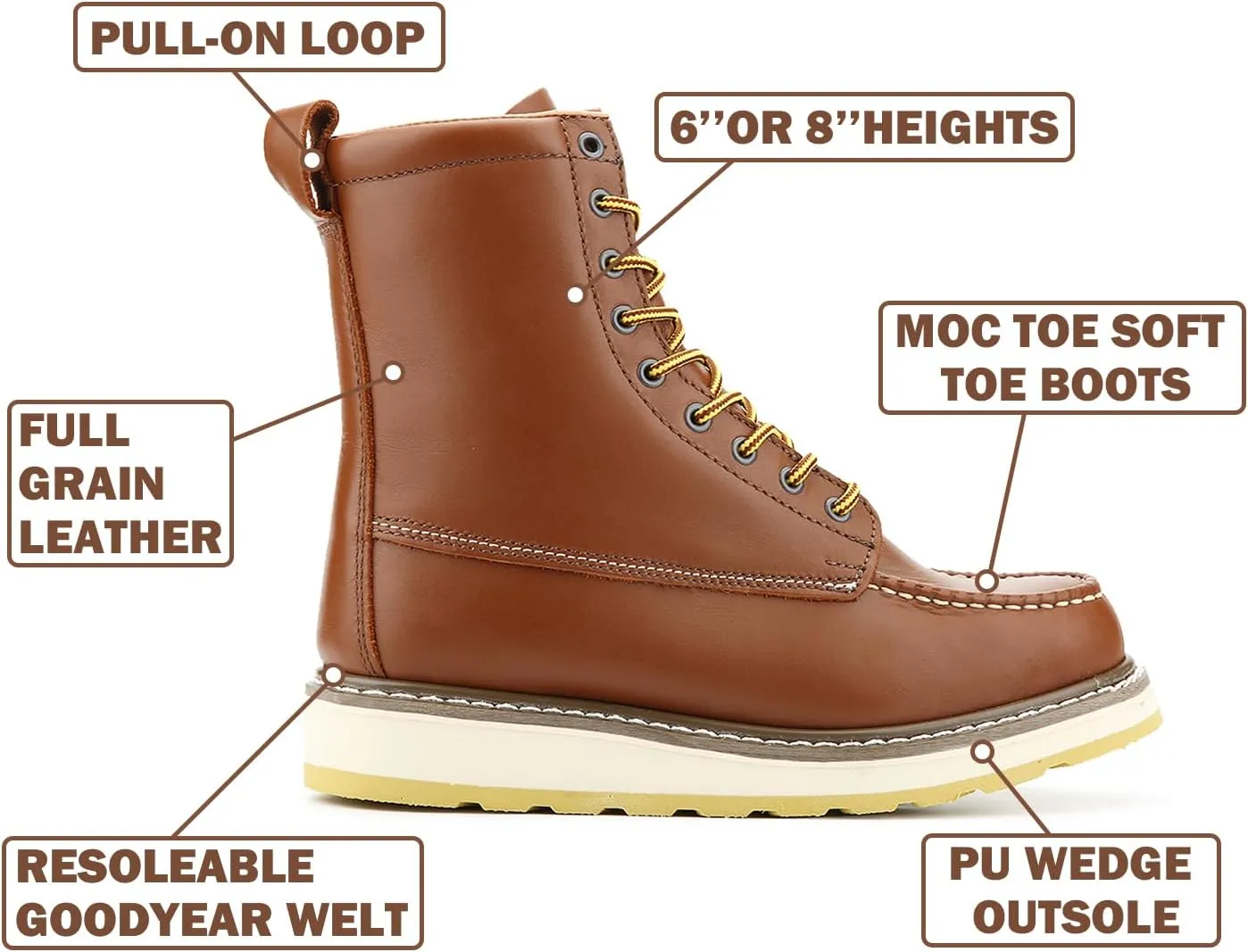 Men's SureTrack 6" & 8'' Leather Soft Toe Work Boot for Men, Goodyear Welt, Oil/Slip Resistant, Wedge Sole, Moc Toe Men's Work Boots, EH, 84994 & 86994