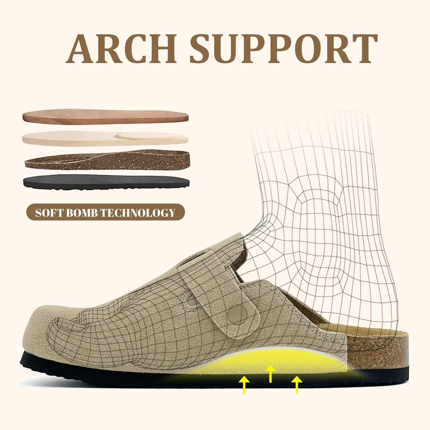 MOLATIN Clogs for Women Comfort Mens Mules and Slip ons Potato Shoes Leather Mules with Suede Cork Footbed Sandals