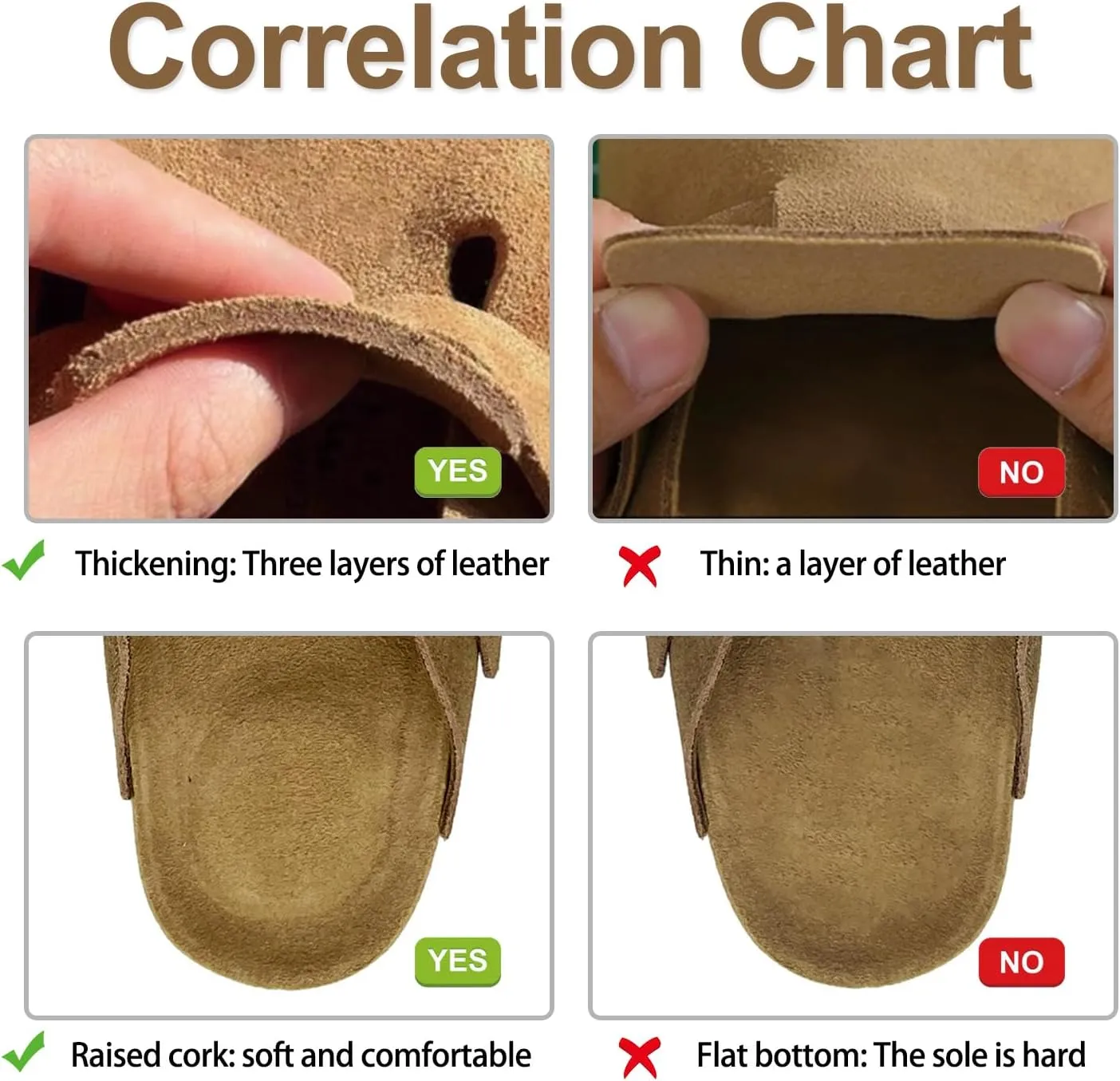 MOLATIN Clogs for Women Comfort Mens Mules and Slip ons Potato Shoes Leather Mules with Suede Cork Footbed Sandals