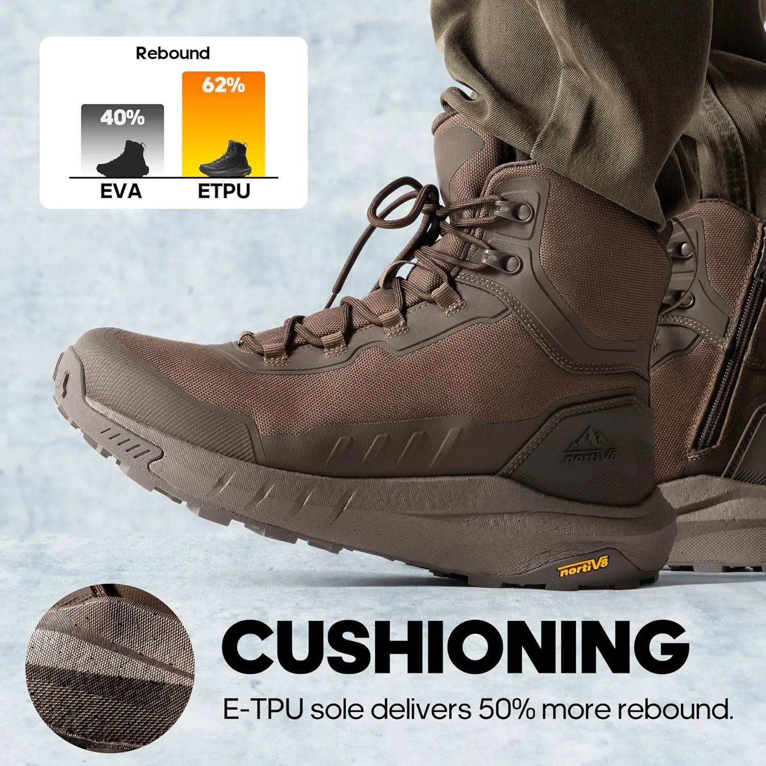 NORTIV 8 Men's Tactical Hiking Boot Lightweight Cushion Sole Boots for Work All Day Side Zipper Motorcycle Combat Military Boot Arch Support 8 Inches Terrascope