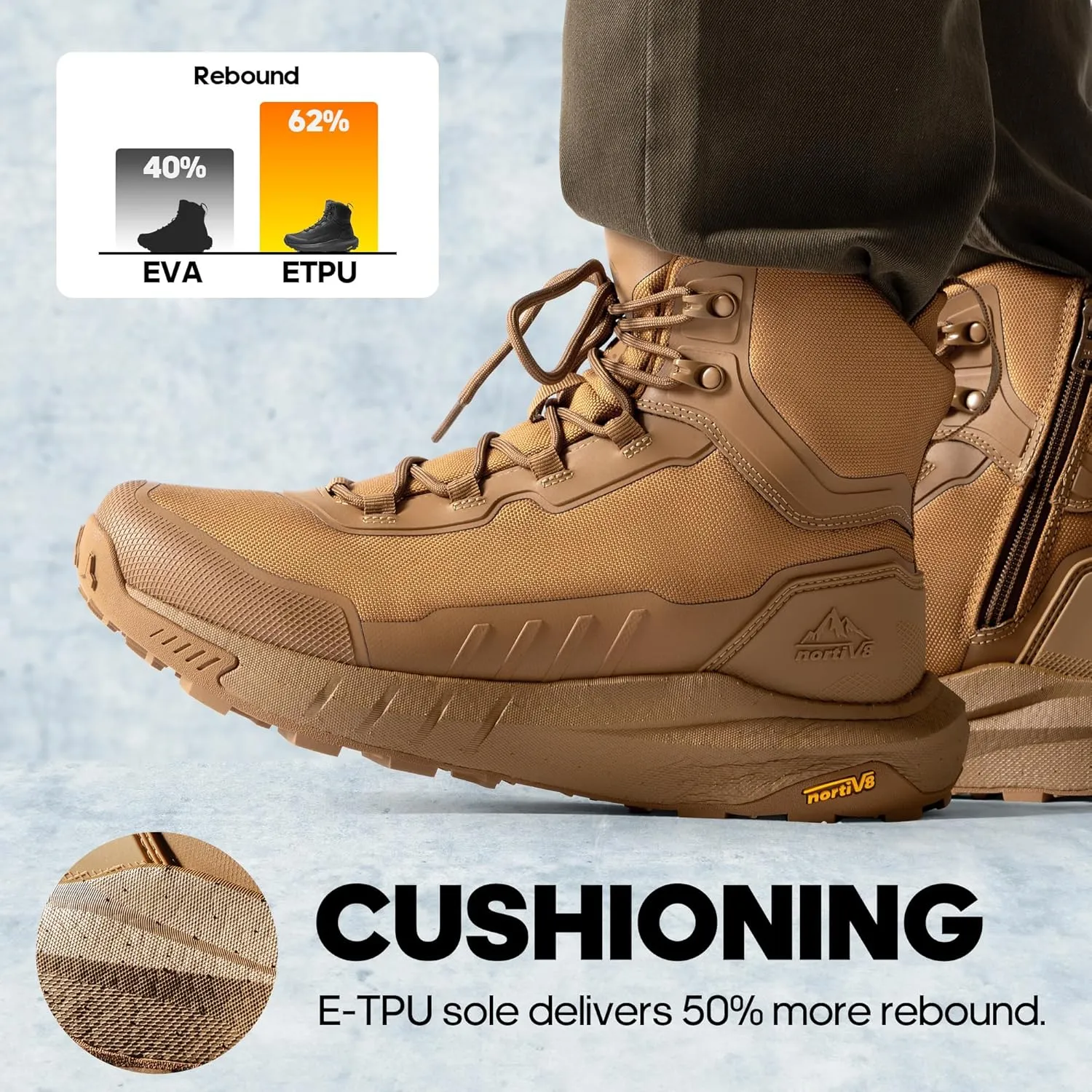 NORTIV 8 Men's Tactical Hiking Boot Lightweight Cushion Sole Boots for Work All Day Side Zipper Motorcycle Combat Military Boot Arch Support 8 Inches Terrascope