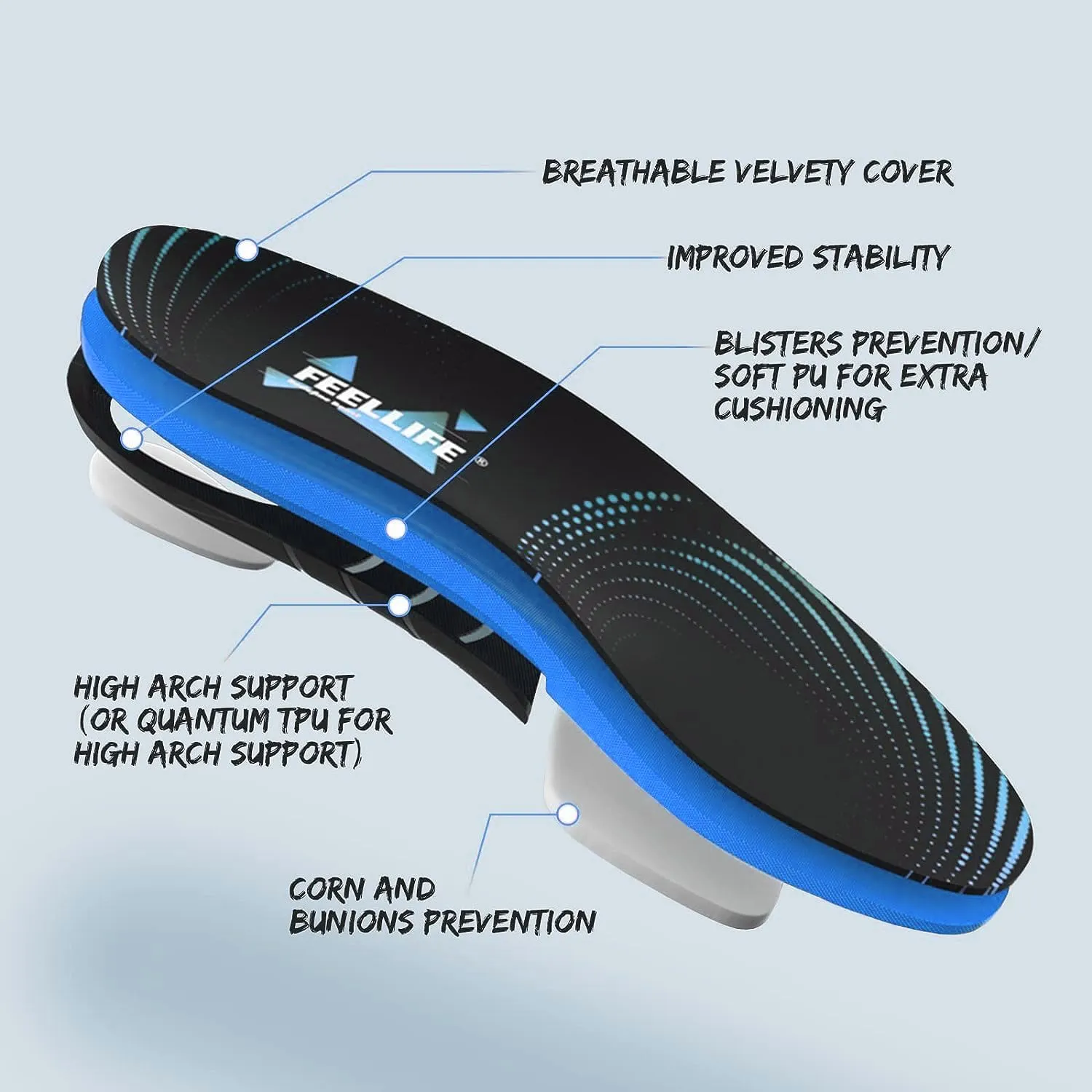Plantar Fasciitis Relief Shoe Insoles [1-Pair], Arch Support Insoles, Running Athletic Gel Shoe Inserts, Orthotic Inserts for Arch Pain [Trim to Fit: Women 4-8]