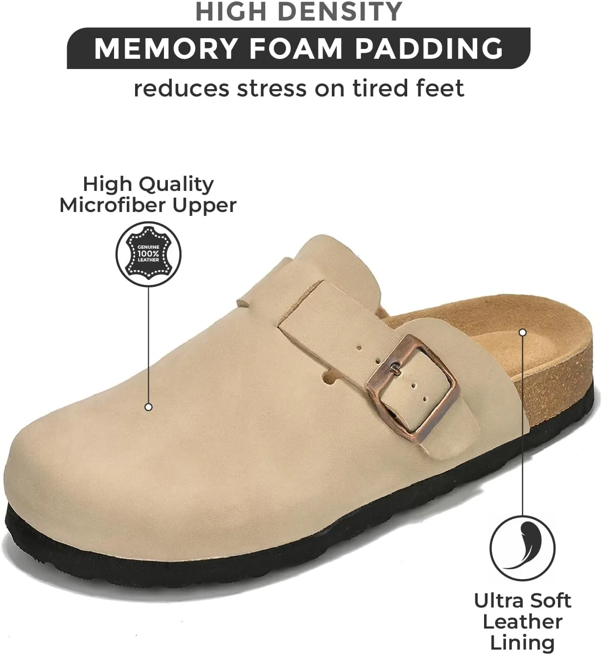Project Cloud Genuine Leather Footbed Clogs for Women - Memory Foam Arch Support Slippers for Women - Trendy Slip-ons Women's Mules & Clogs Sandals (Benton)