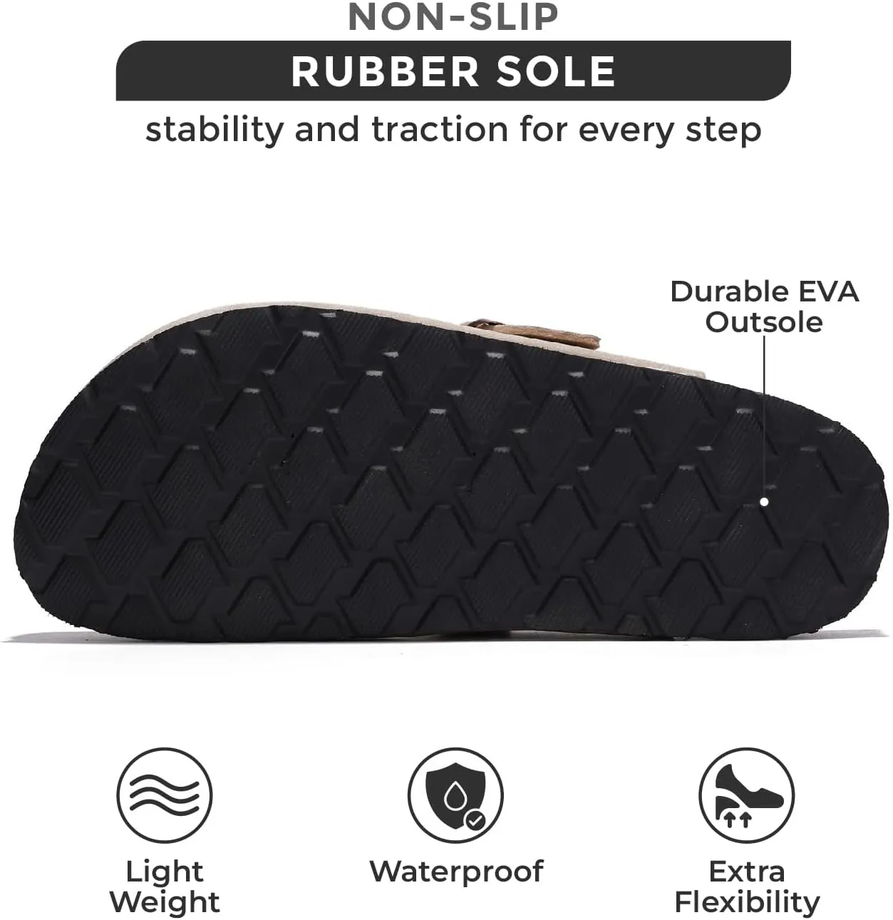 Project Cloud Genuine Leather Footbed Clogs for Women - Memory Foam Arch Support Slippers for Women - Trendy Slip-ons Women's Mules & Clogs Sandals (Benton)