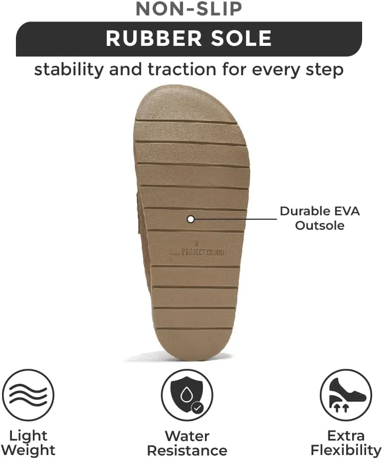 Project Cloud Genuine Suede Womens Clog - Memory Foam Arch Support Non-Slip Sole Mules & Clogs for Women Footwear - Platform Winter Shoes (Foamy)
