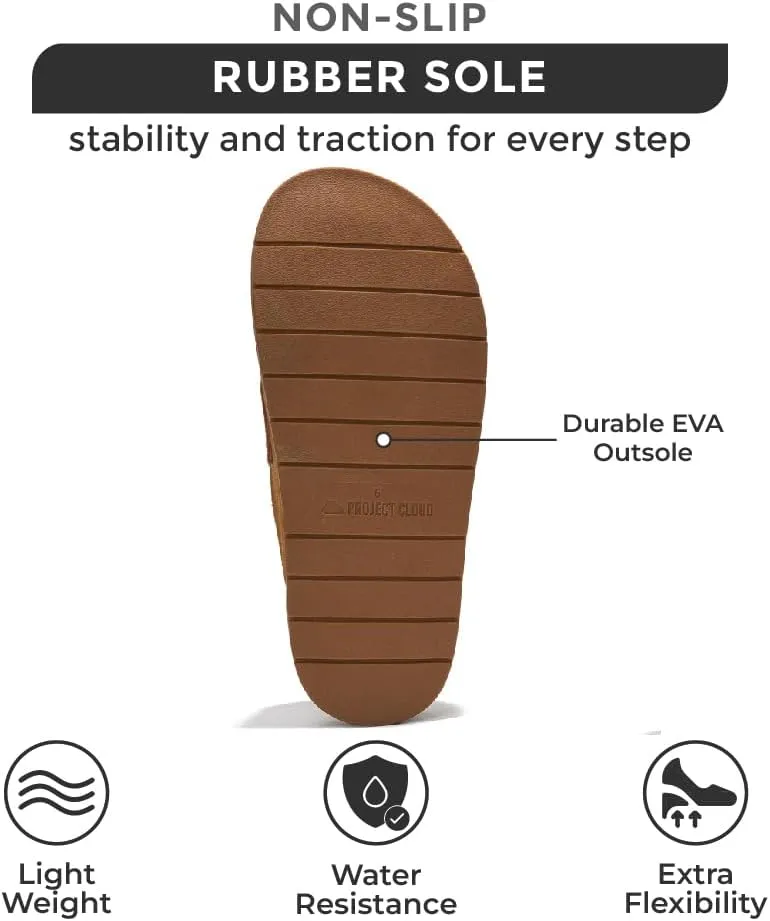 Project Cloud Genuine Suede Womens Clog - Memory Foam Arch Support Non-Slip Sole Mules & Clogs for Women Footwear - Platform Winter Shoes (Foamy)