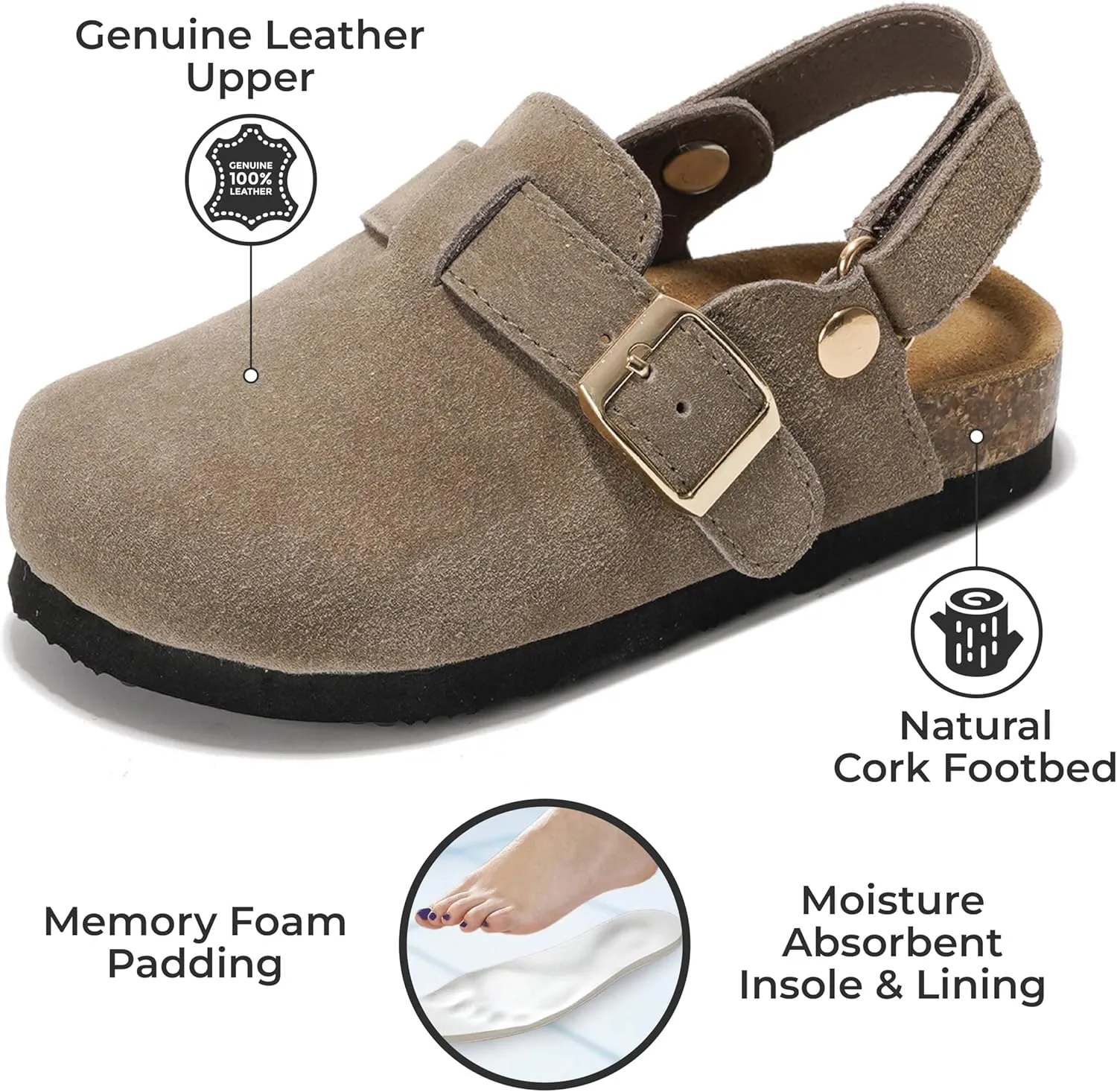 Project Cloud Mini Clogs for Kids - Memory Foam Unisex and Non-Slip Kids Clogs & Mules - Water Resistant Boys & Girls Sandals with Cork Footbed & Arch Support