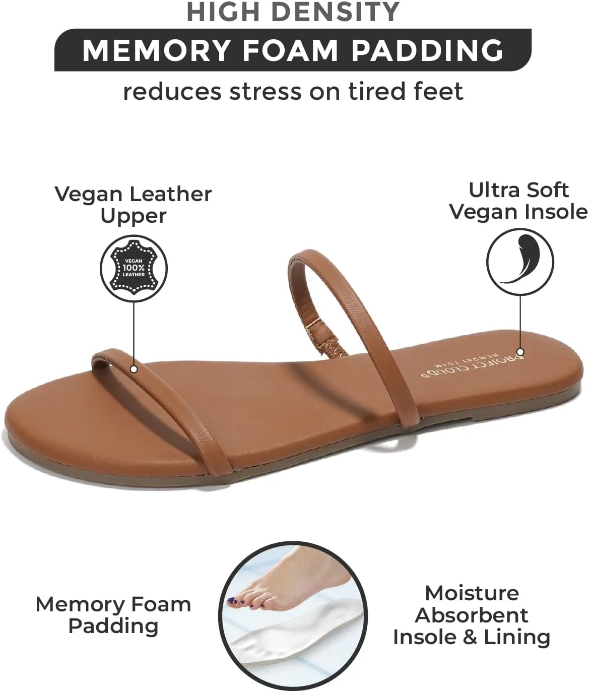 Project Cloud Sandals Women - Memory Foam Flip Flops for Women - Vegan Leather Summer Sandals - Lightweight Slip On Beach Essentials Slides (Transition)