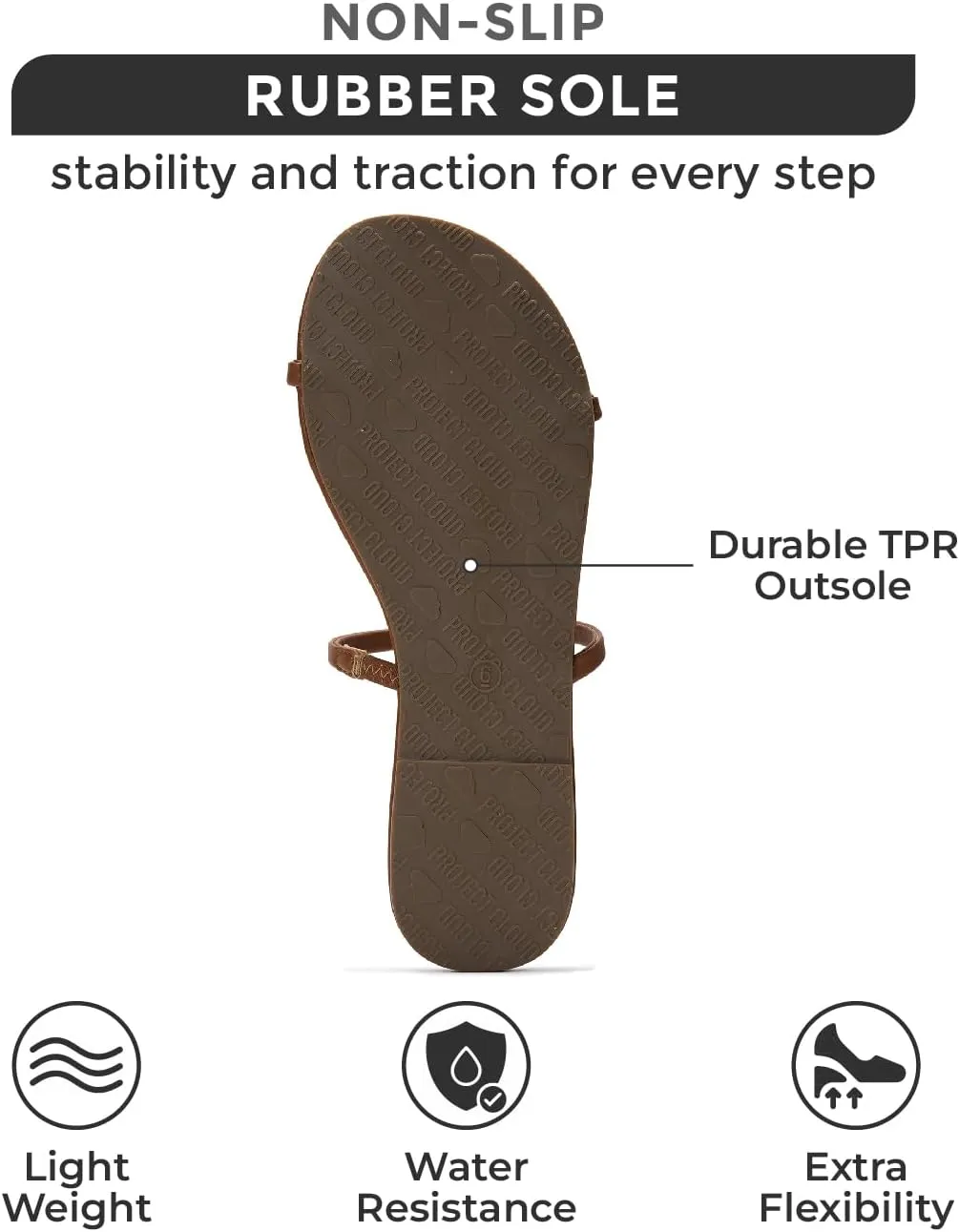 Project Cloud Sandals Women - Memory Foam Flip Flops for Women - Vegan Leather Summer Sandals - Lightweight Slip On Beach Essentials Slides (Transition)
