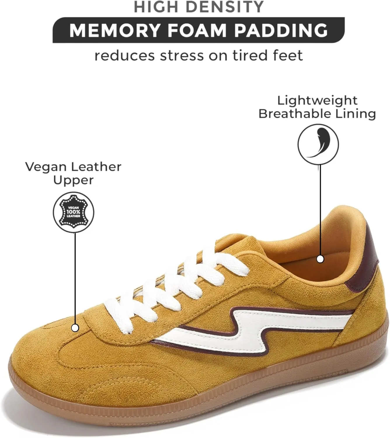 Project Cloud Sneakers for Women - Lace-Up Shoes for Women Trendy Women Sneakers with Memory Foam Insole Women's Fashion Sneakers Non-Slip Womens Shoes (Irita)
