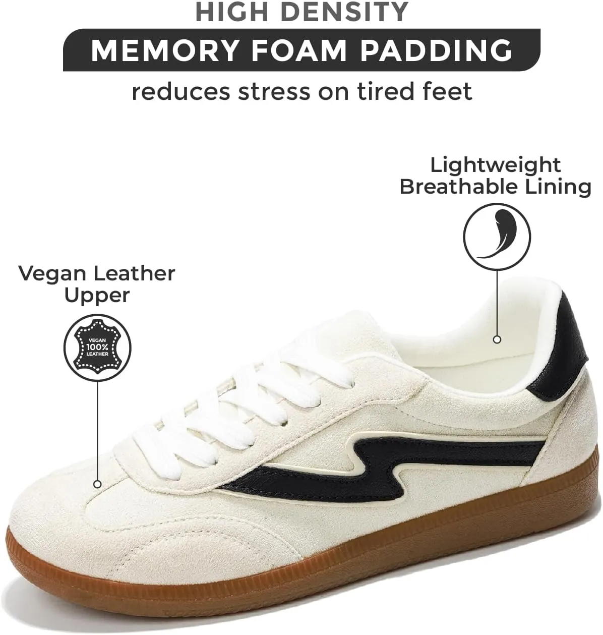 Project Cloud Sneakers for Women - Lace-Up Shoes for Women Trendy Women Sneakers with Memory Foam Insole Women's Fashion Sneakers Non-Slip Womens Shoes (Irita)