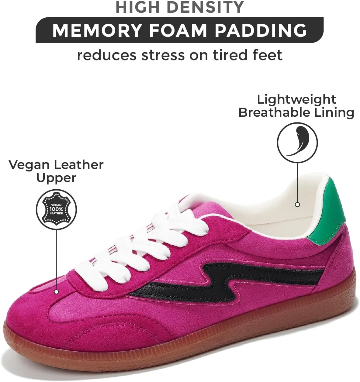 Project Cloud Sneakers for Women - Lace-Up Shoes for Women Trendy Women Sneakers with Memory Foam Insole Women's Fashion Sneakers Non-Slip Womens Shoes (Irita)