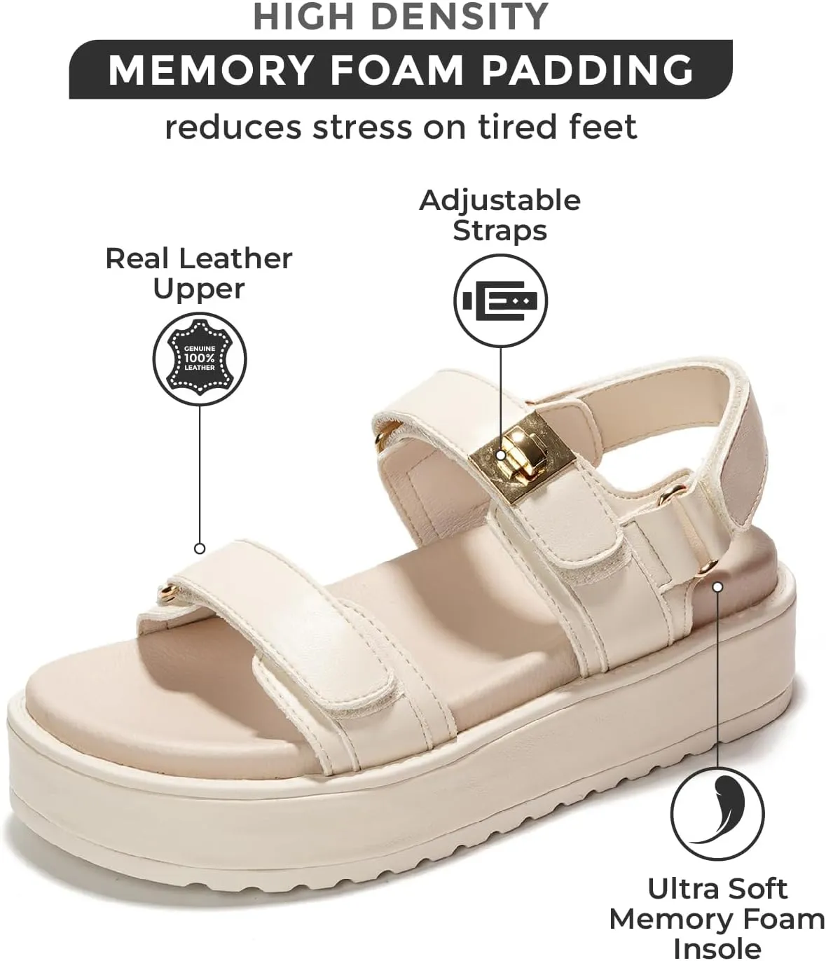 Project Cloud Wedge Sandals for Women - Memory Foam & Open Toe Platform - Non-Slip Beach Essentials Wedges Platform Sandals for Women 2025 (Ginevra)