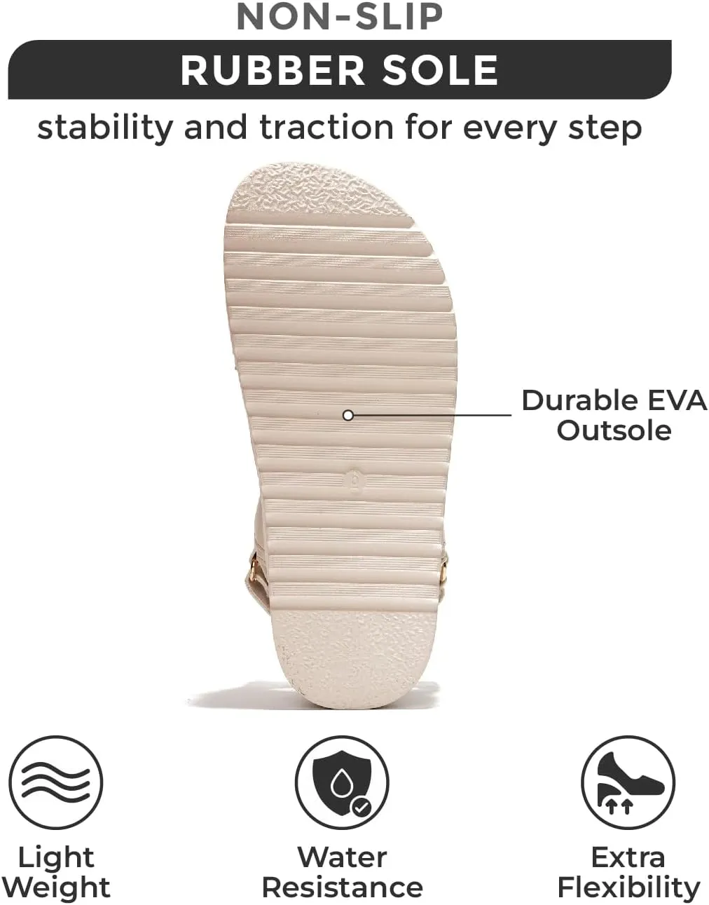 Project Cloud Wedge Sandals for Women - Memory Foam & Open Toe Platform - Non-Slip Beach Essentials Wedges Platform Sandals for Women 2025 (Ginevra)