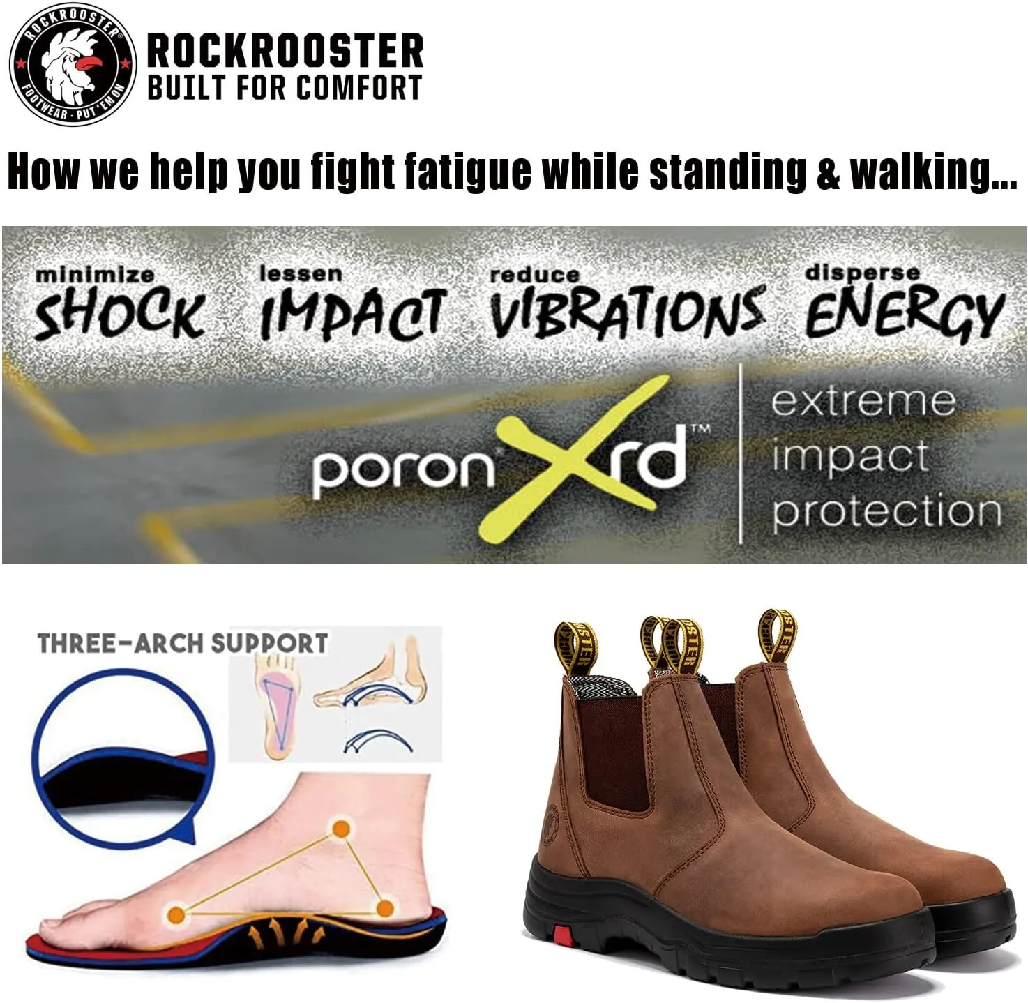 ROCKROOSTER Lumen Men's Slip On Boots, 6" Soft Toe Chelsea Work Boots, Oiled Leather Rubber Boots, Arch Support, Coolmax, ASTM F2892-18 Electrical Hazard AK224