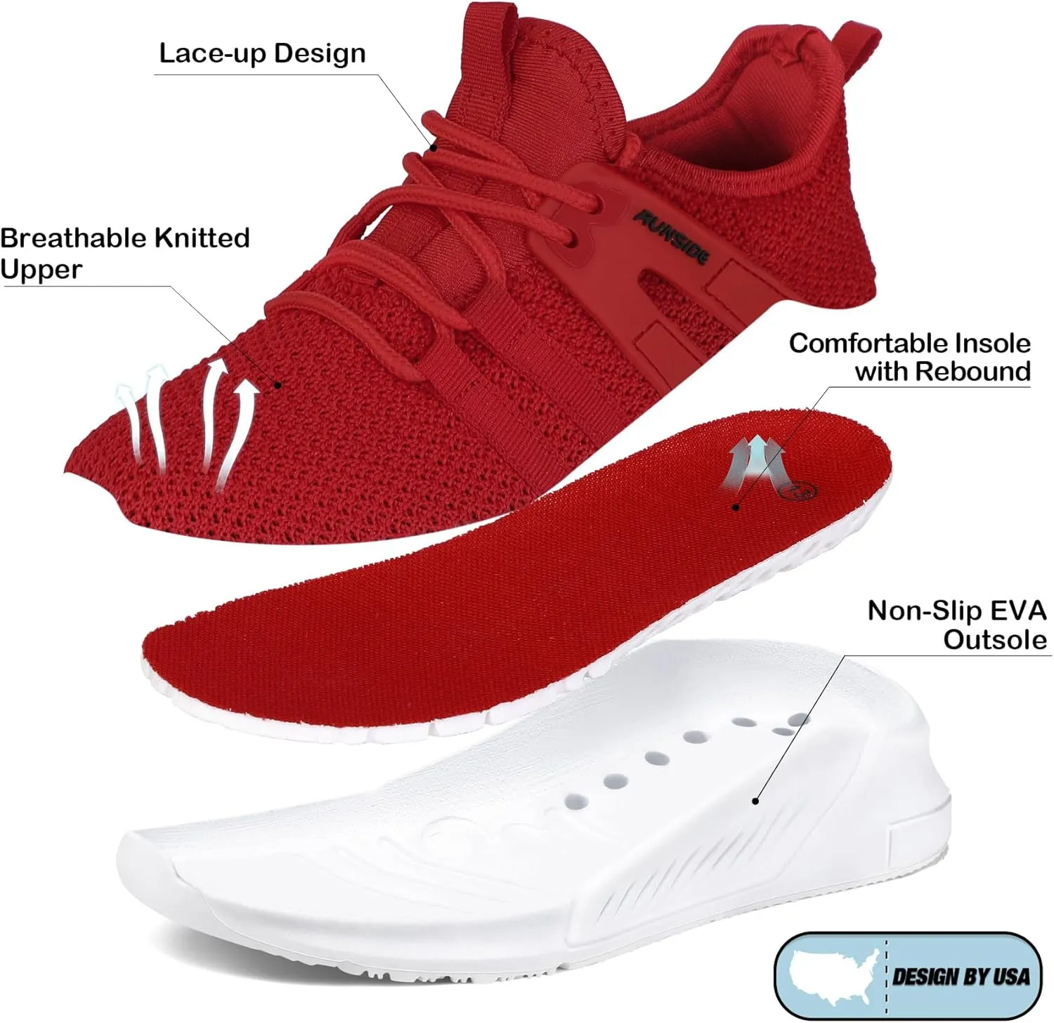 RUNSIDE Boys Girls Tennis Shoes Kids Lightweight Breathable Sneakers Lace-up Running Athletic Shoes for Toddler/Little Kid/Big Kid