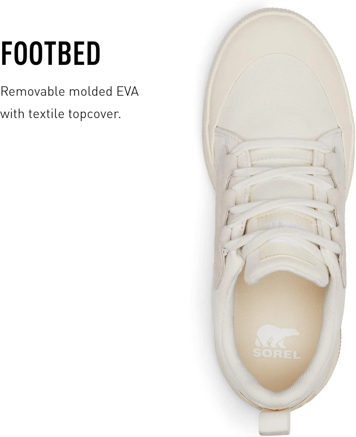 Sorel Women's Out N About III Low Sneaker Canvas Shoes