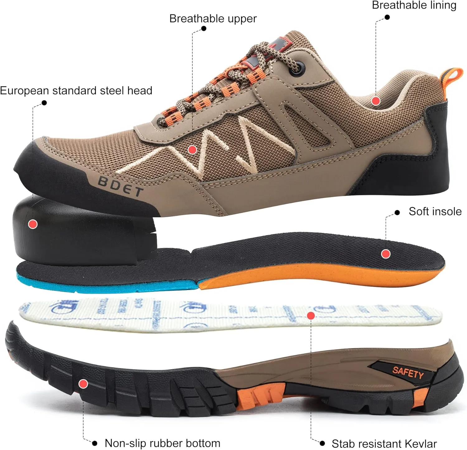 Steel Toe Sneakers Comfortable Safety Shoes for Men Steel Toe Shoes for Women Slip On Construction Work Shoes