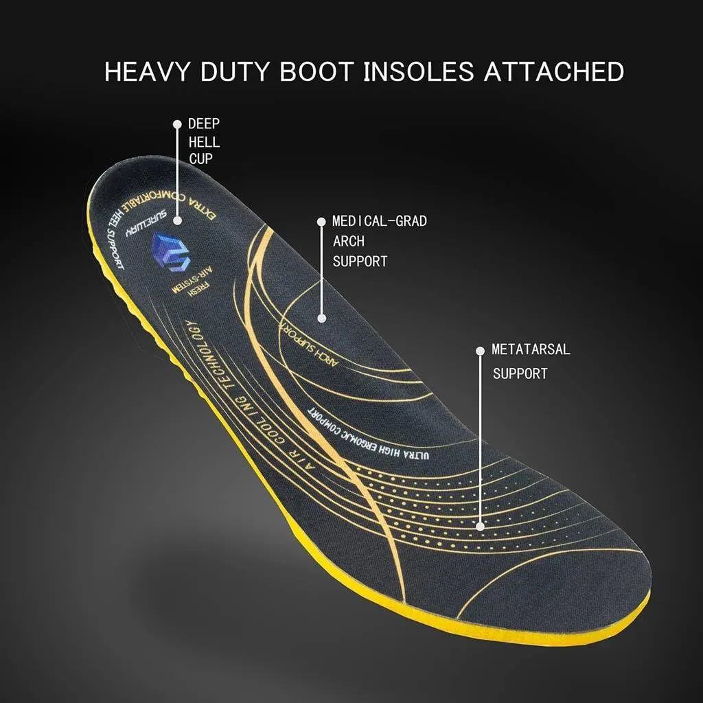 SUREWAY Men's 6" Soft/Composite Toe Heavy Duty Waterproof Work Boot Goodyear Welt Oil/Slip Resistant Dual-Density Comfortable Outsole Crazy Horse Leather EH Construction Industrial Safety Work Boots
